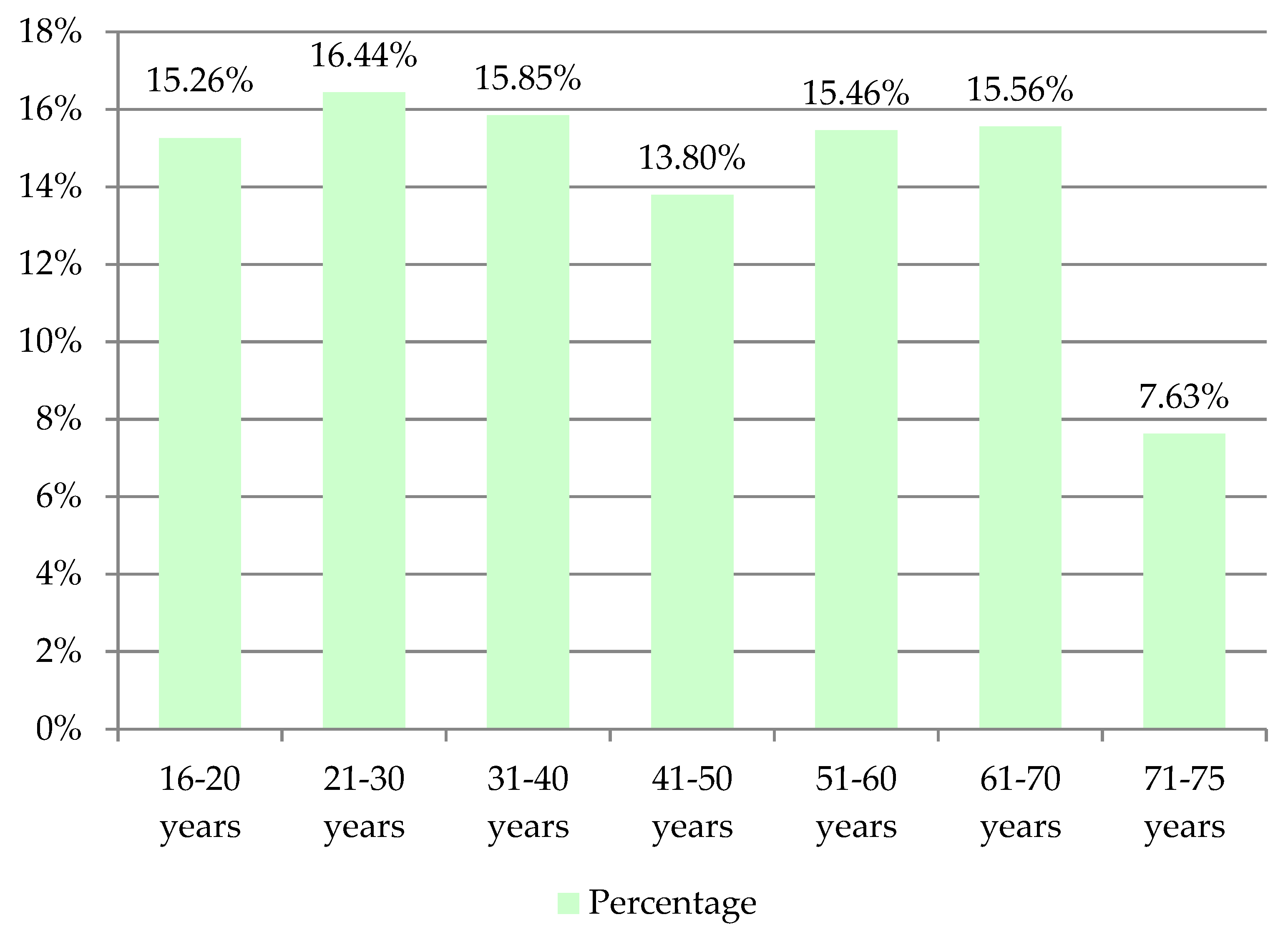 Energies 13 05779 g002 Energies 13 05779 g002