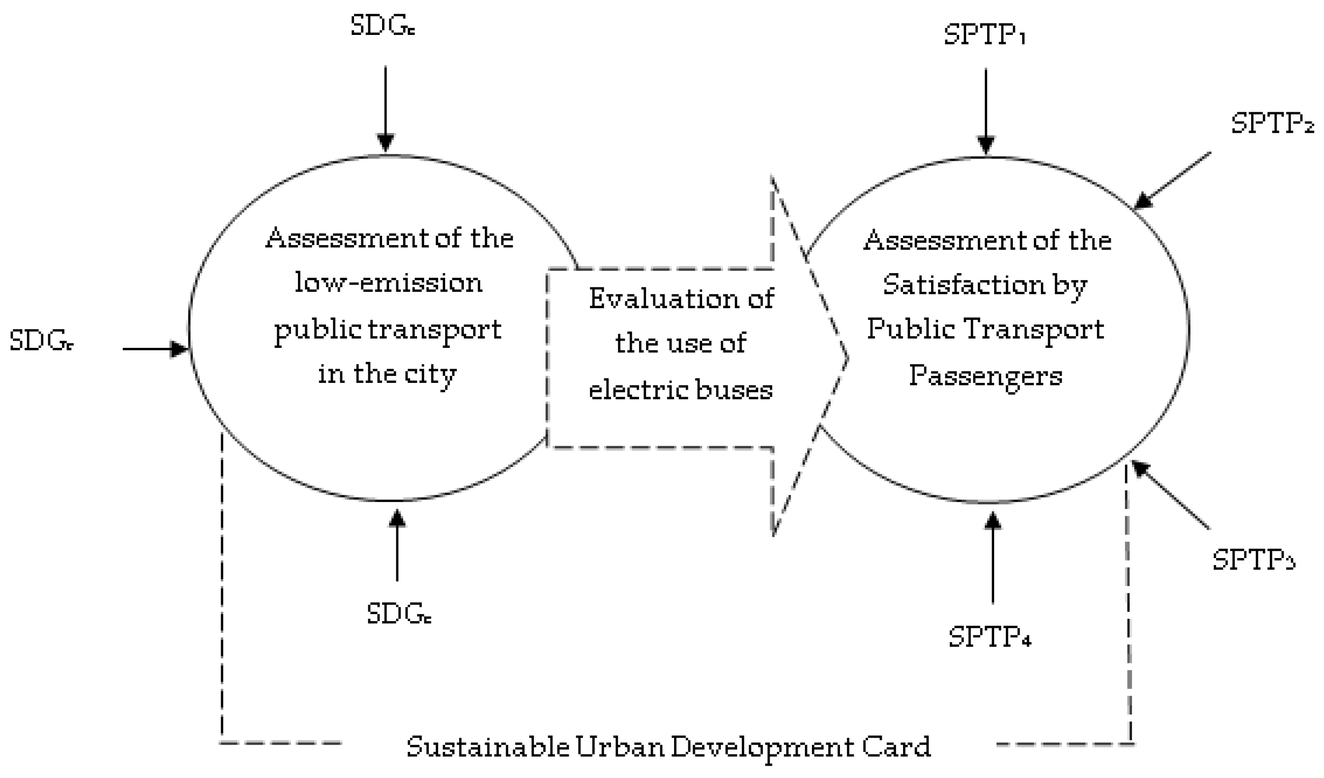Energies 13 05779 g003 Energies 13 05779 g003