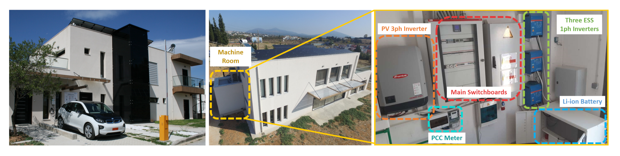 Energies 13 05780 g003 Energies 13 05780 g003