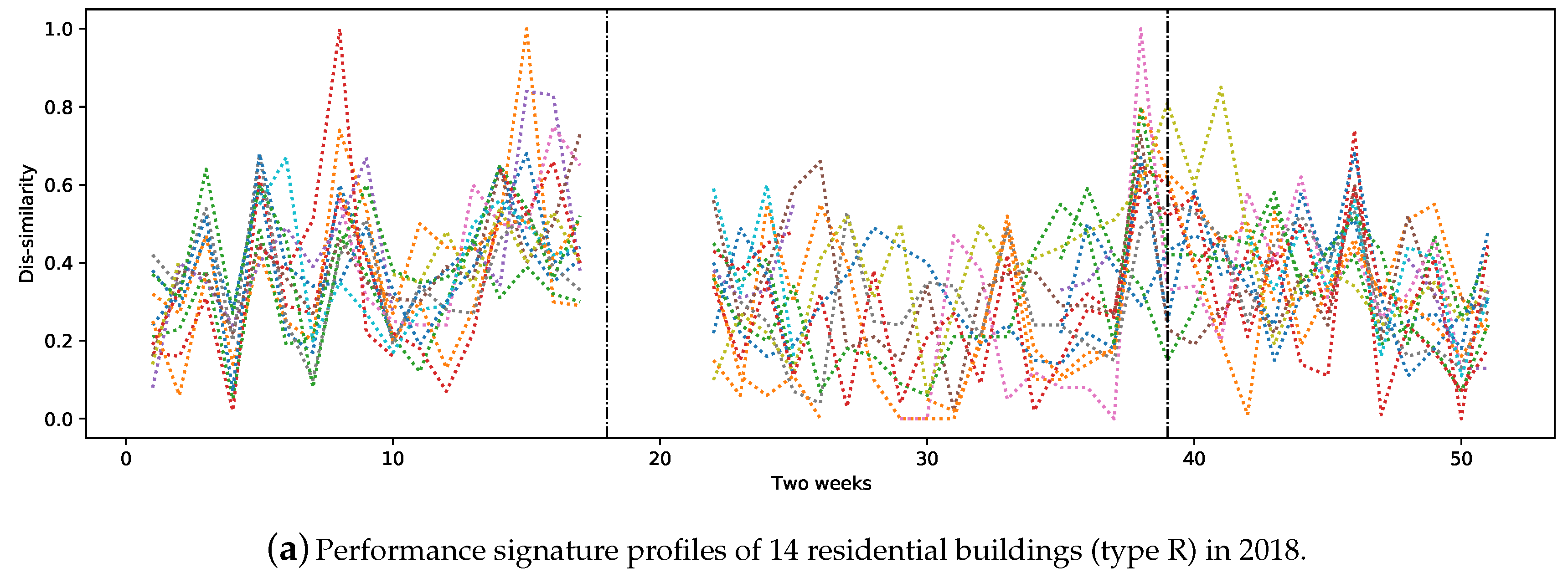 Energies 13 05781 g002a