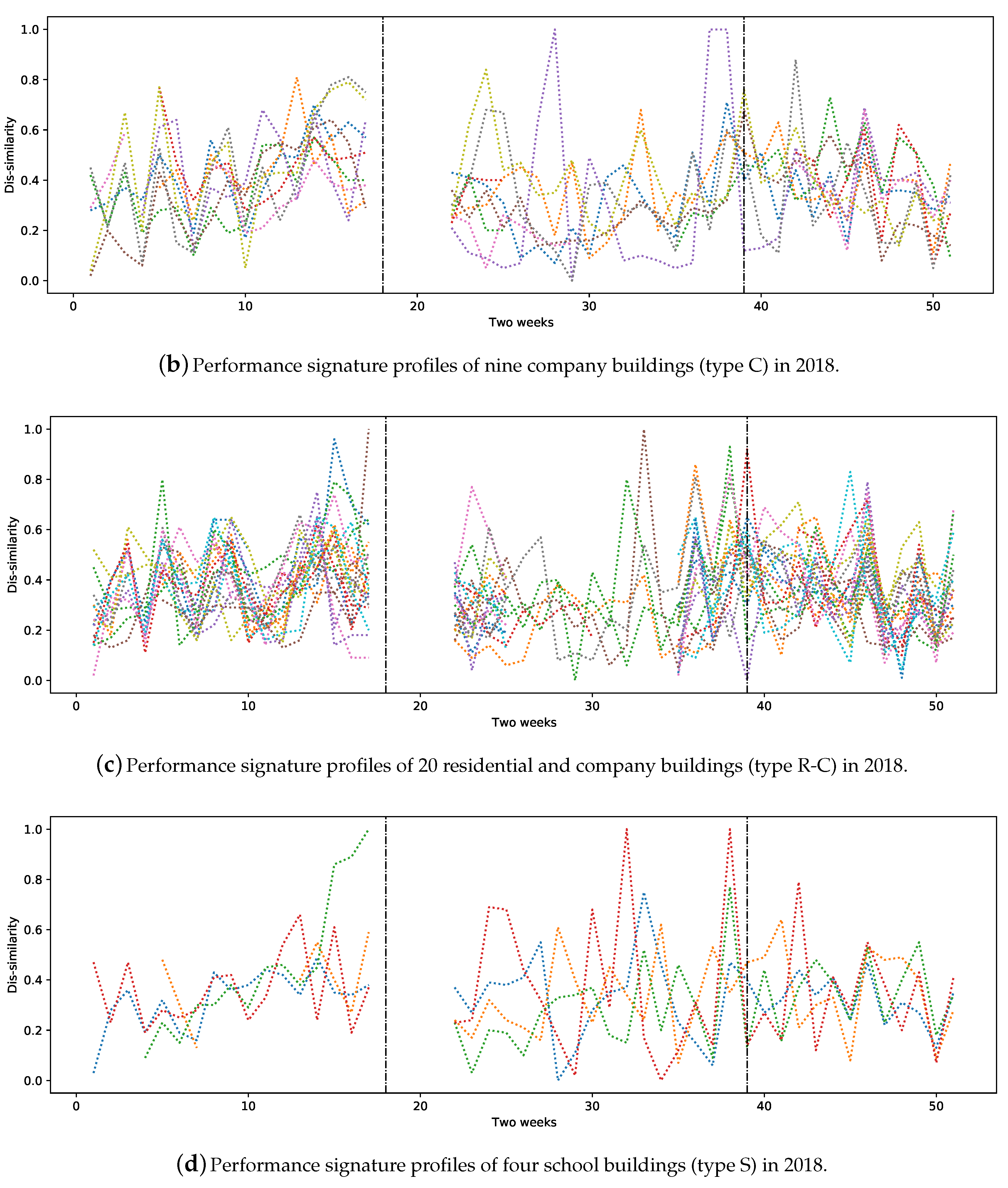 Energies 13 05781 g002b