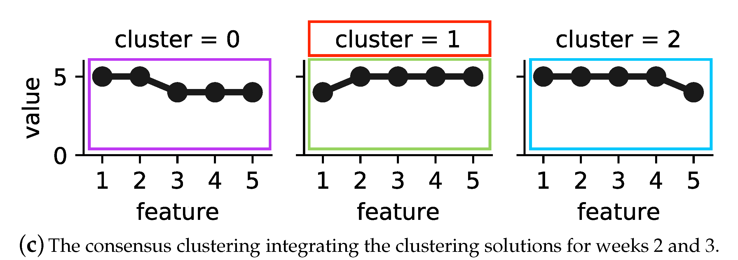 Energies 13 05781 g003b