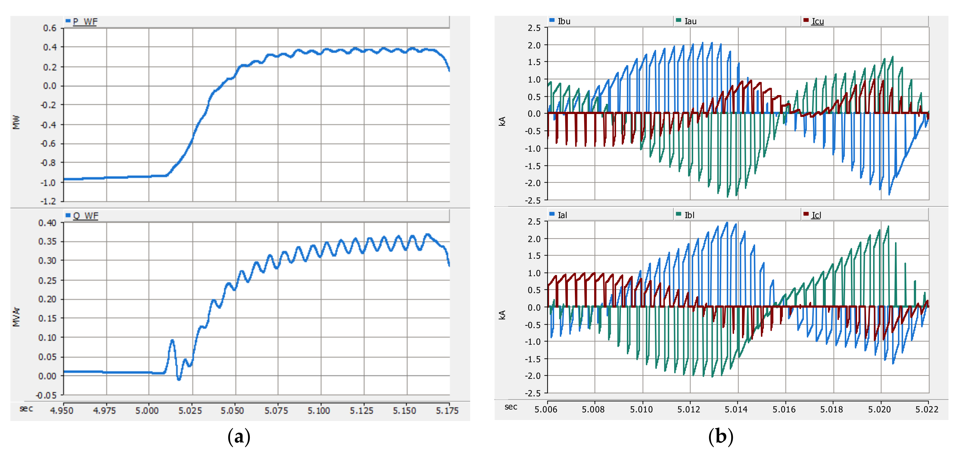 Energies 13 05784 g020 Energies 13 05784 g020