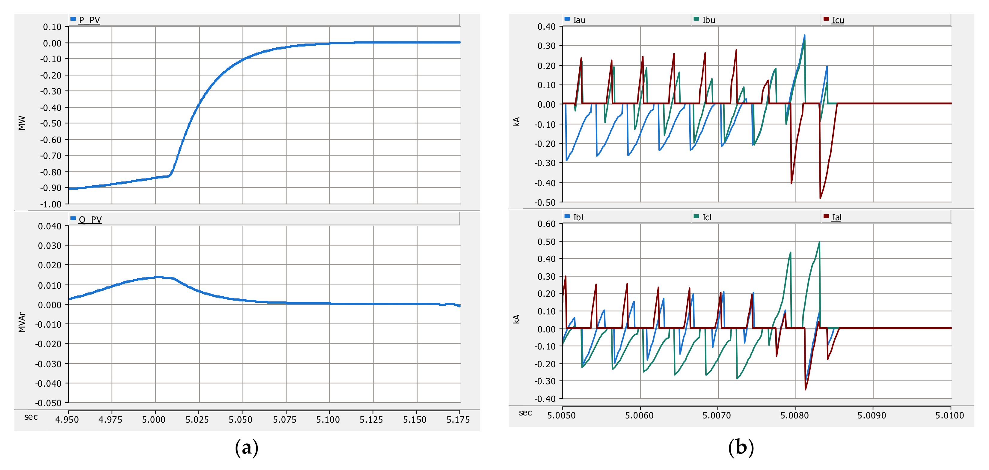 Energies 13 05784 g023 Energies 13 05784 g023