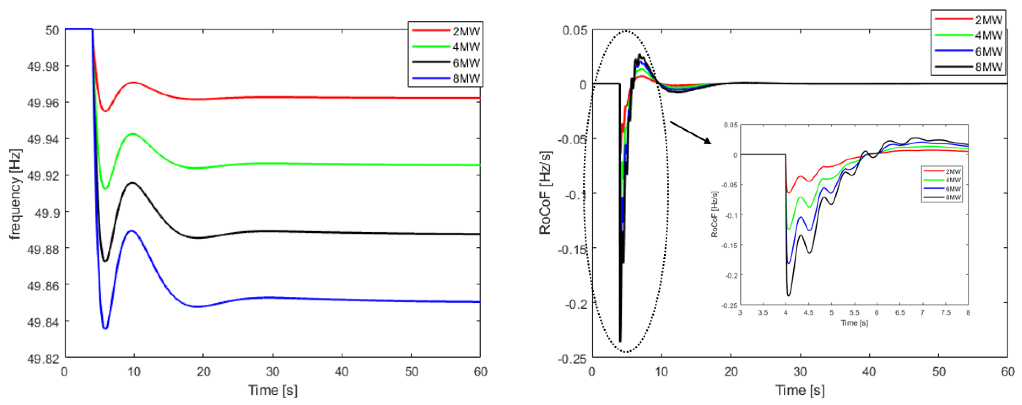 Energies 13 05786 g009