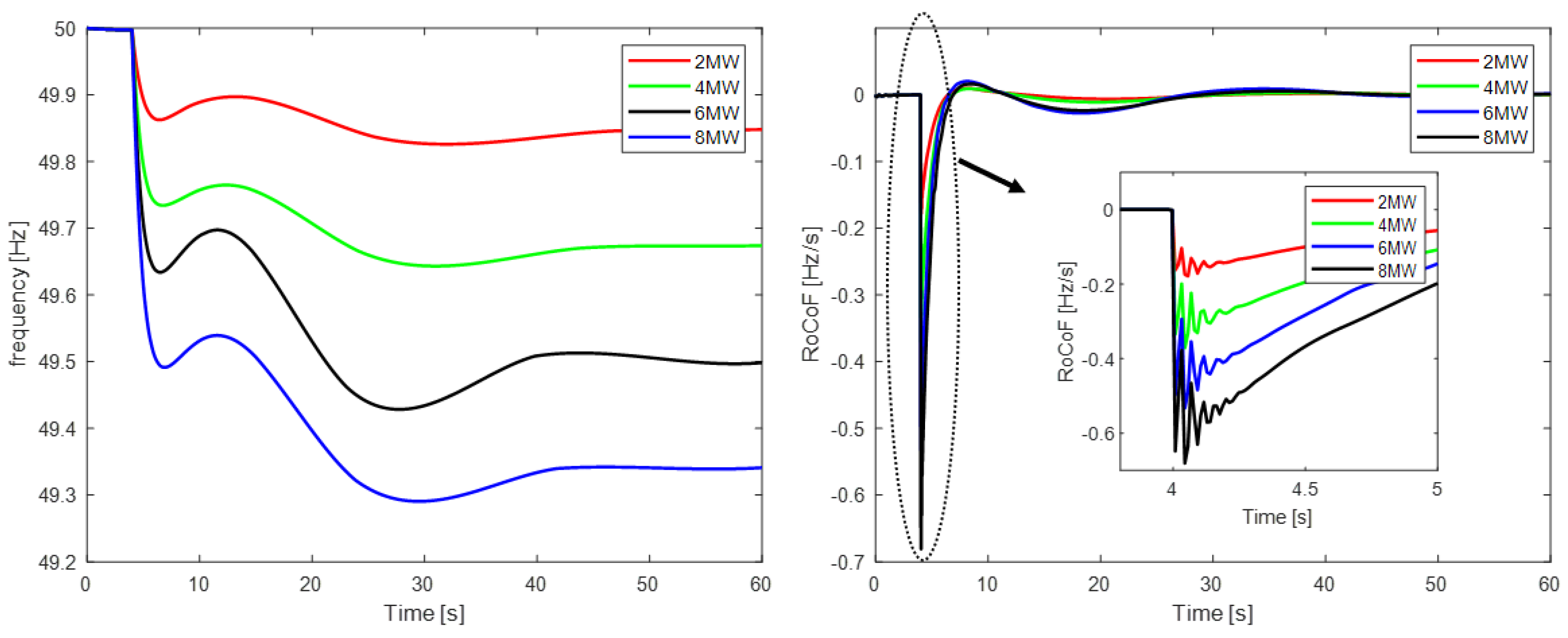 Energies 13 05786 g012