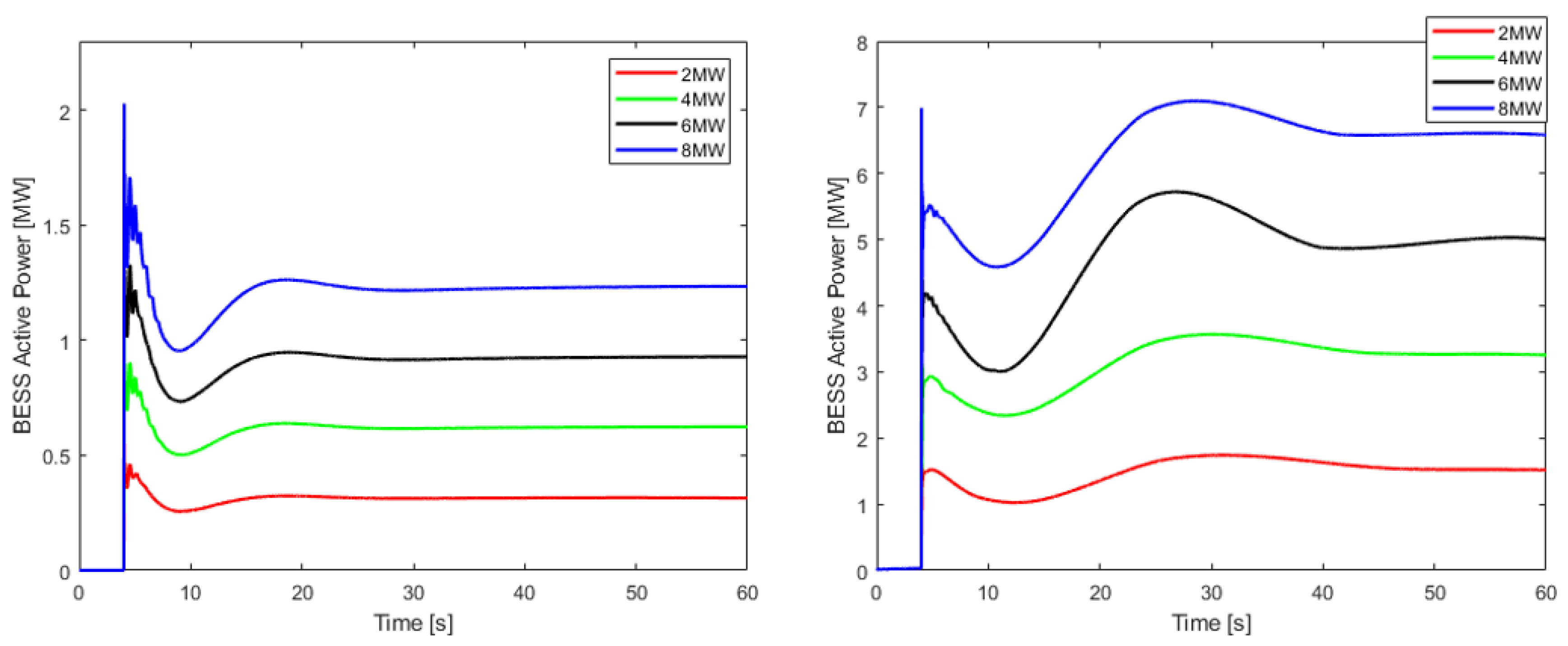 Energies 13 05786 g013