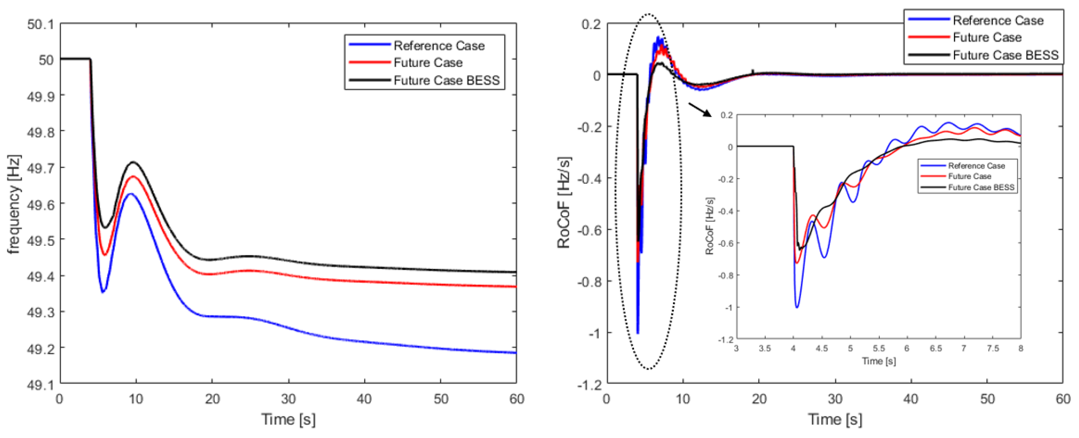 Energies 13 05786 g014