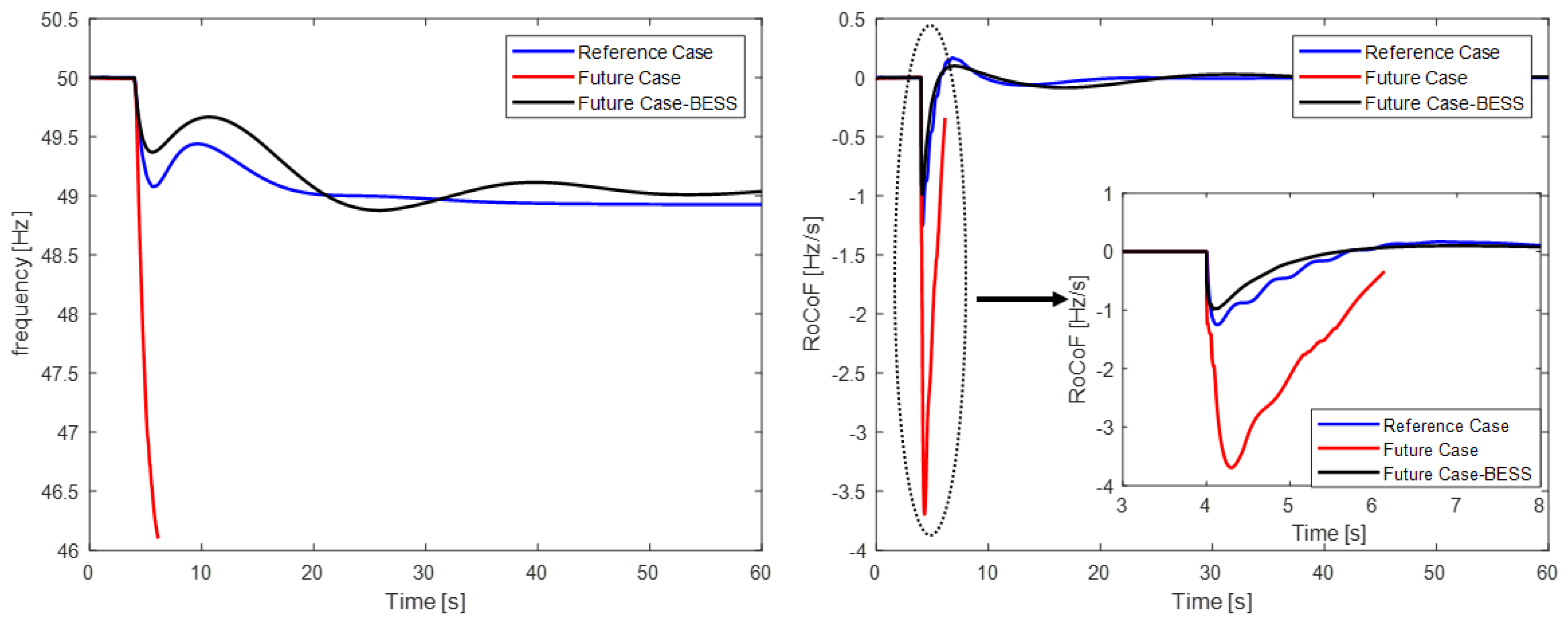 Energies 13 05786 g015