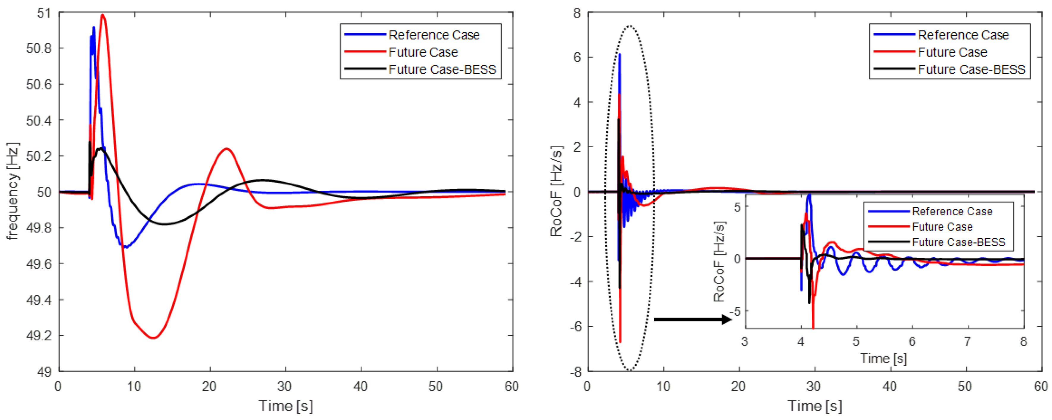 Energies 13 05786 g017