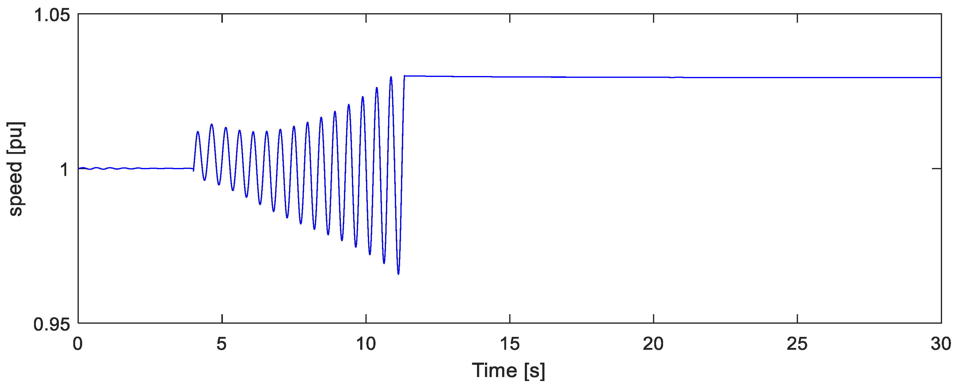 Energies 13 05786 g018