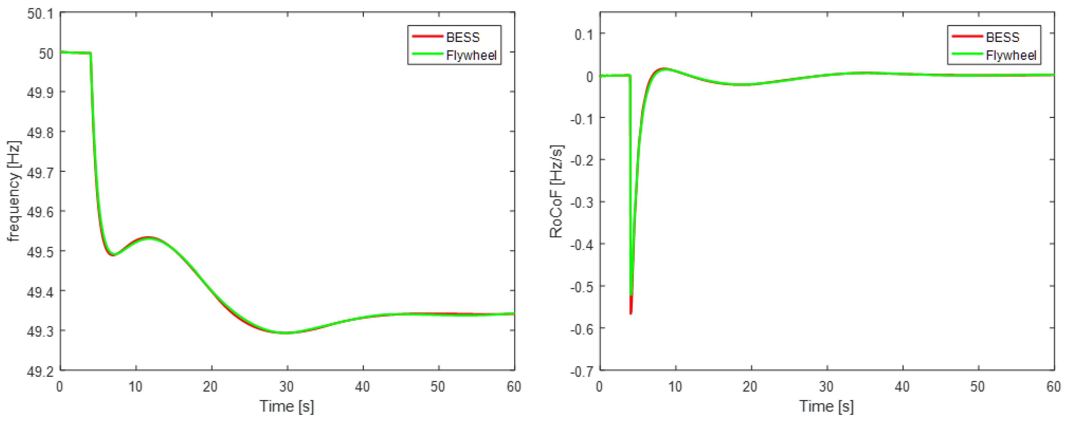 Energies 13 05786 g019
