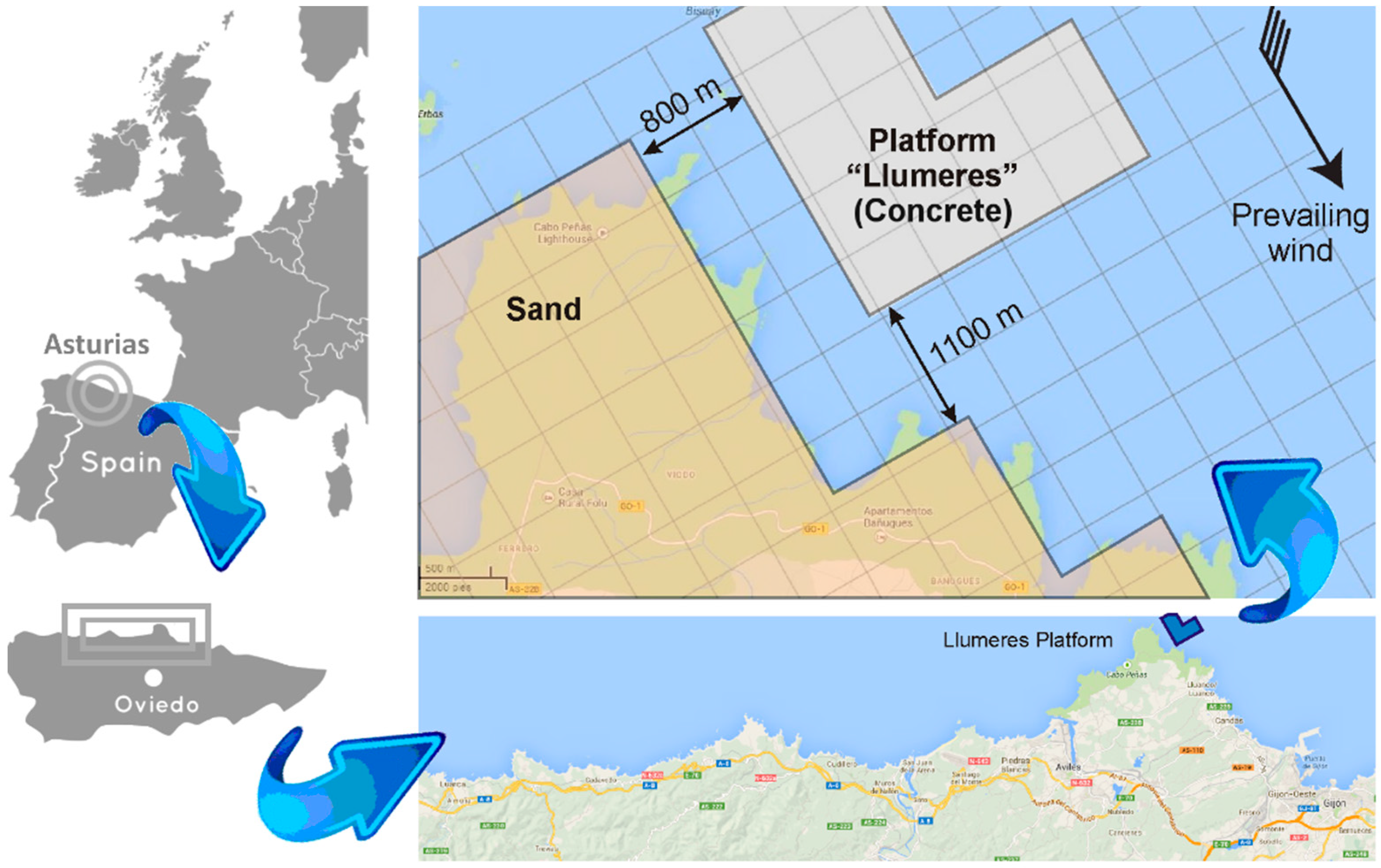 Energies 13 05788 g002