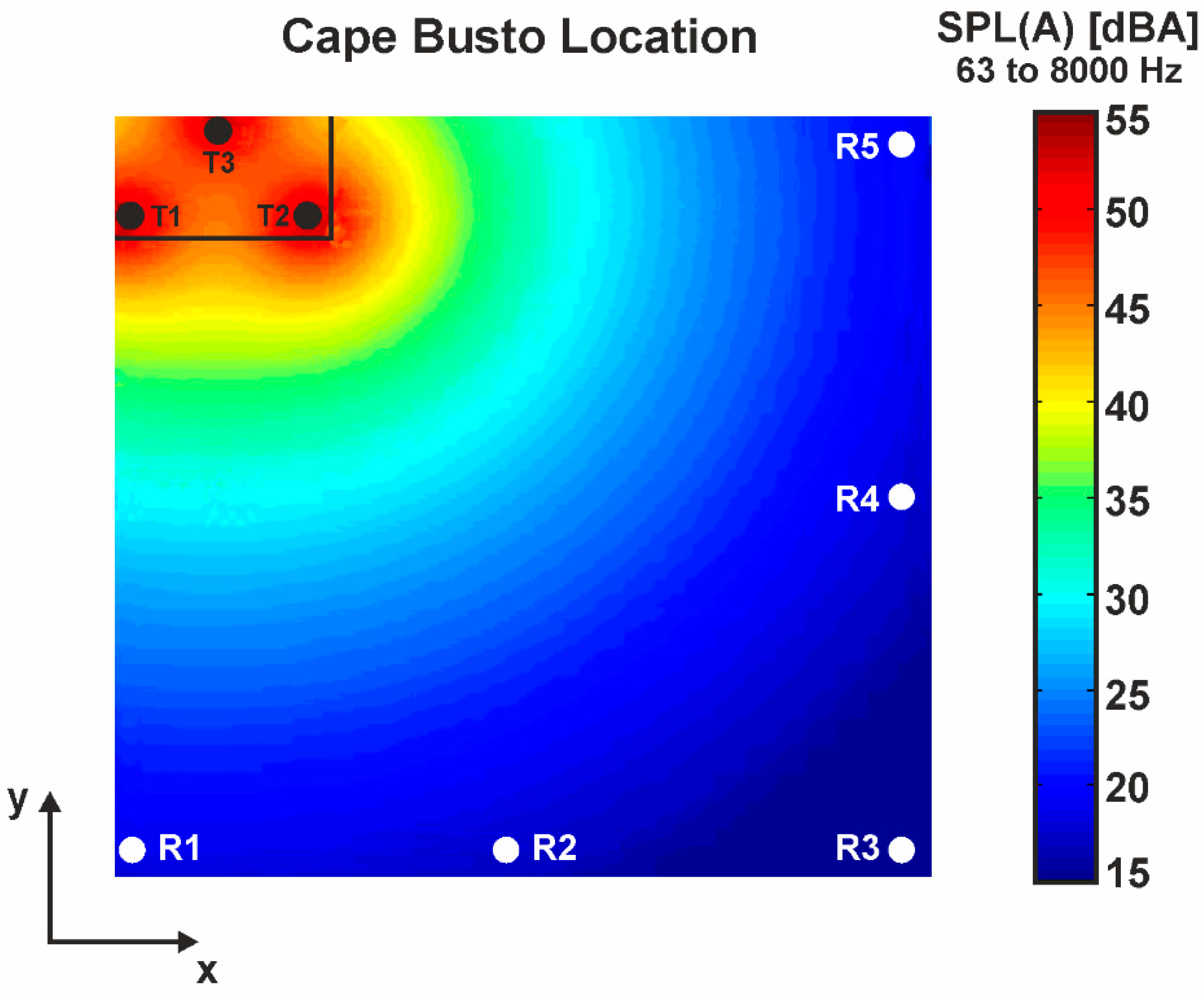 Energies 13 05788 g007
