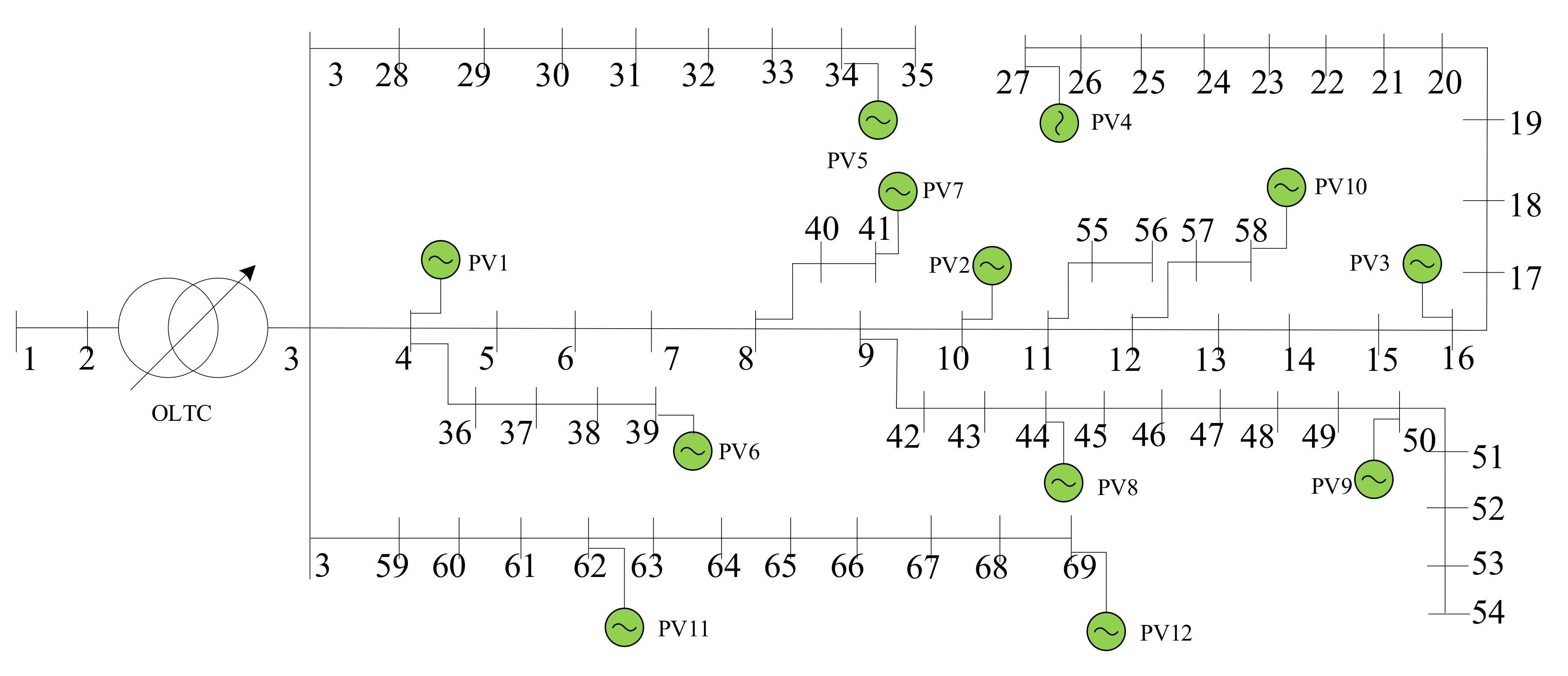 Energies 13 05789 g004 Energies 13 05789 g004