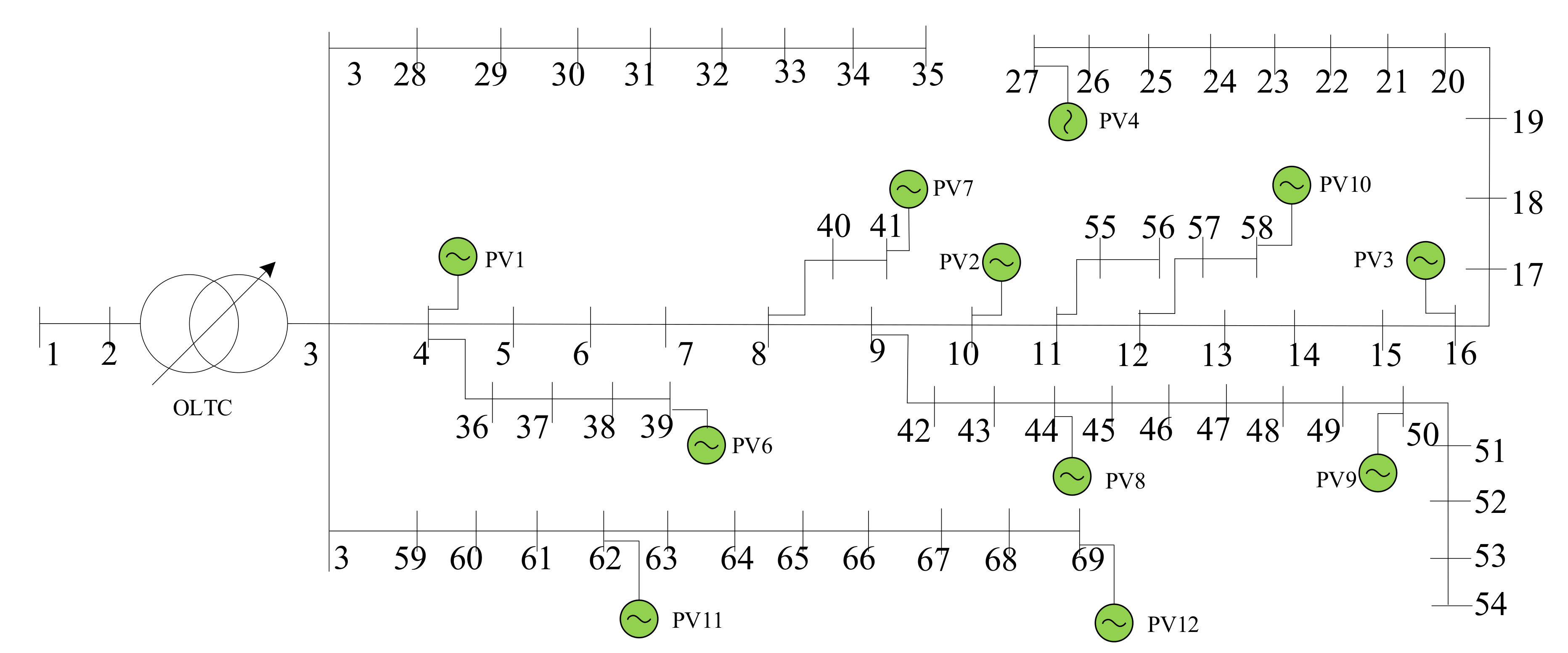 Energies 13 05789 g015 Energies 13 05789 g015