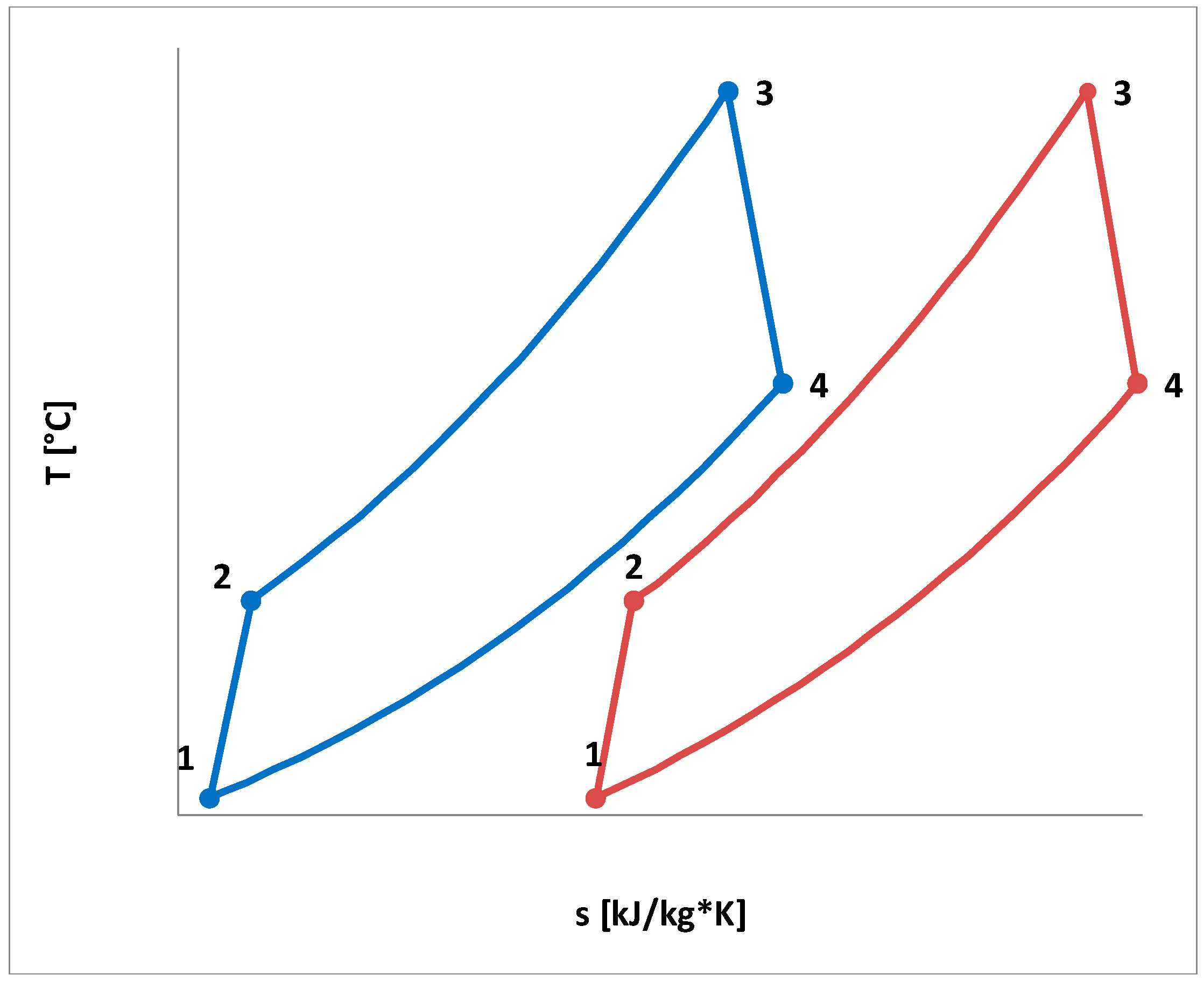 Energies 13 05790 g002 Energies 13 05790 g002