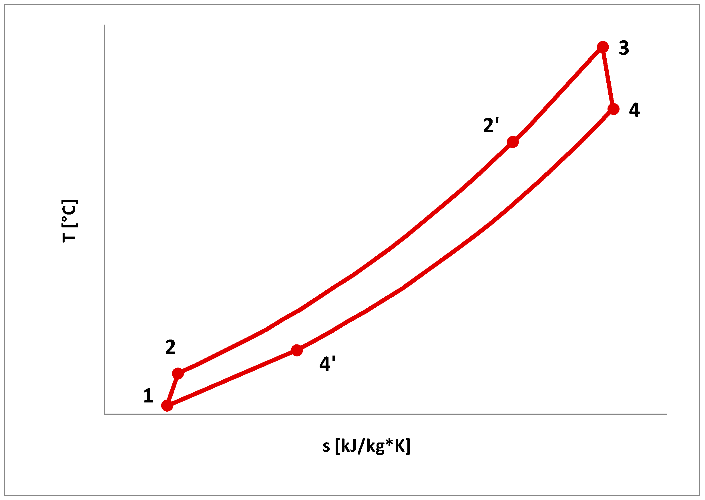 Energies 13 05790 g004 Energies 13 05790 g004