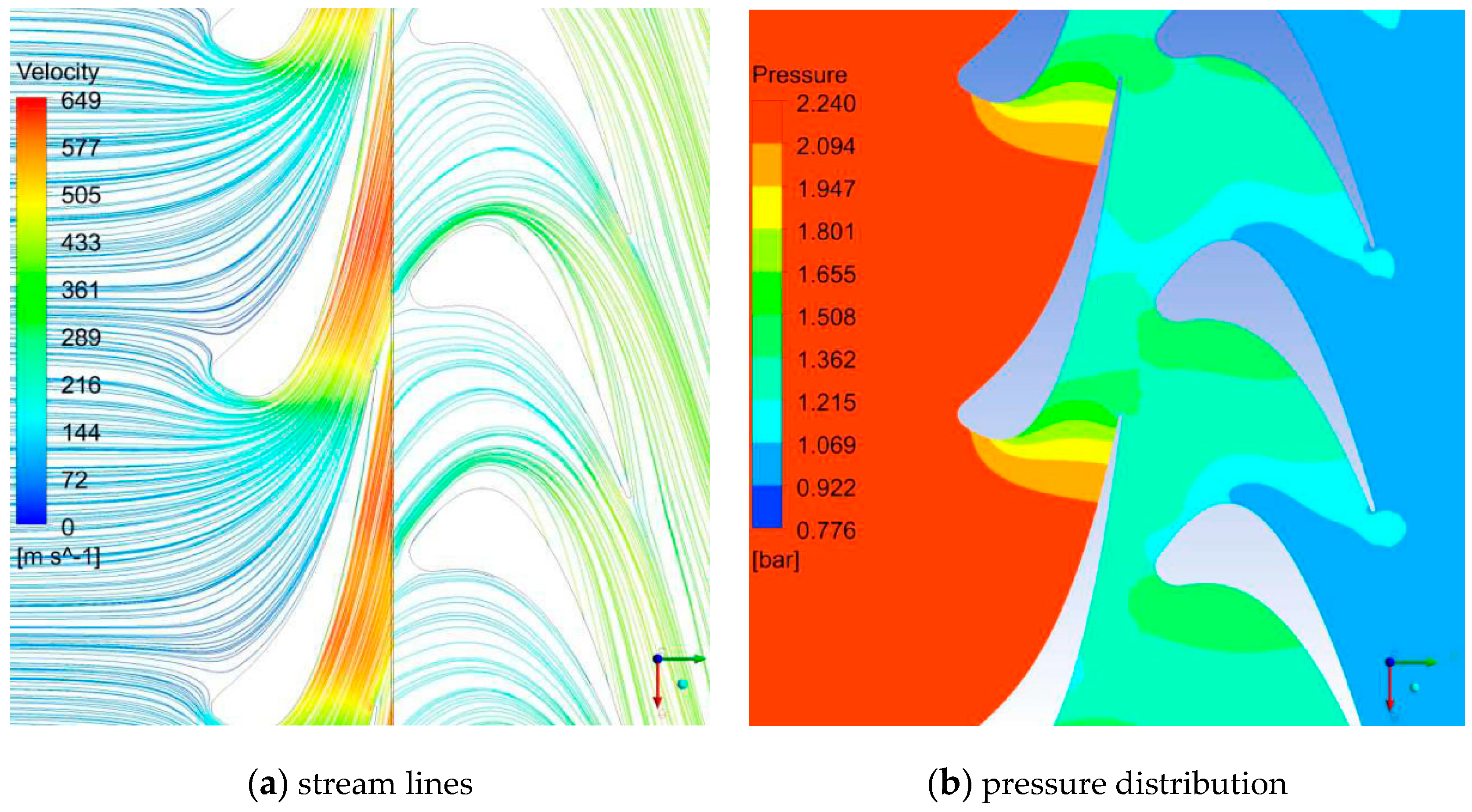 Energies 13 05790 g006 Energies 13 05790 g006