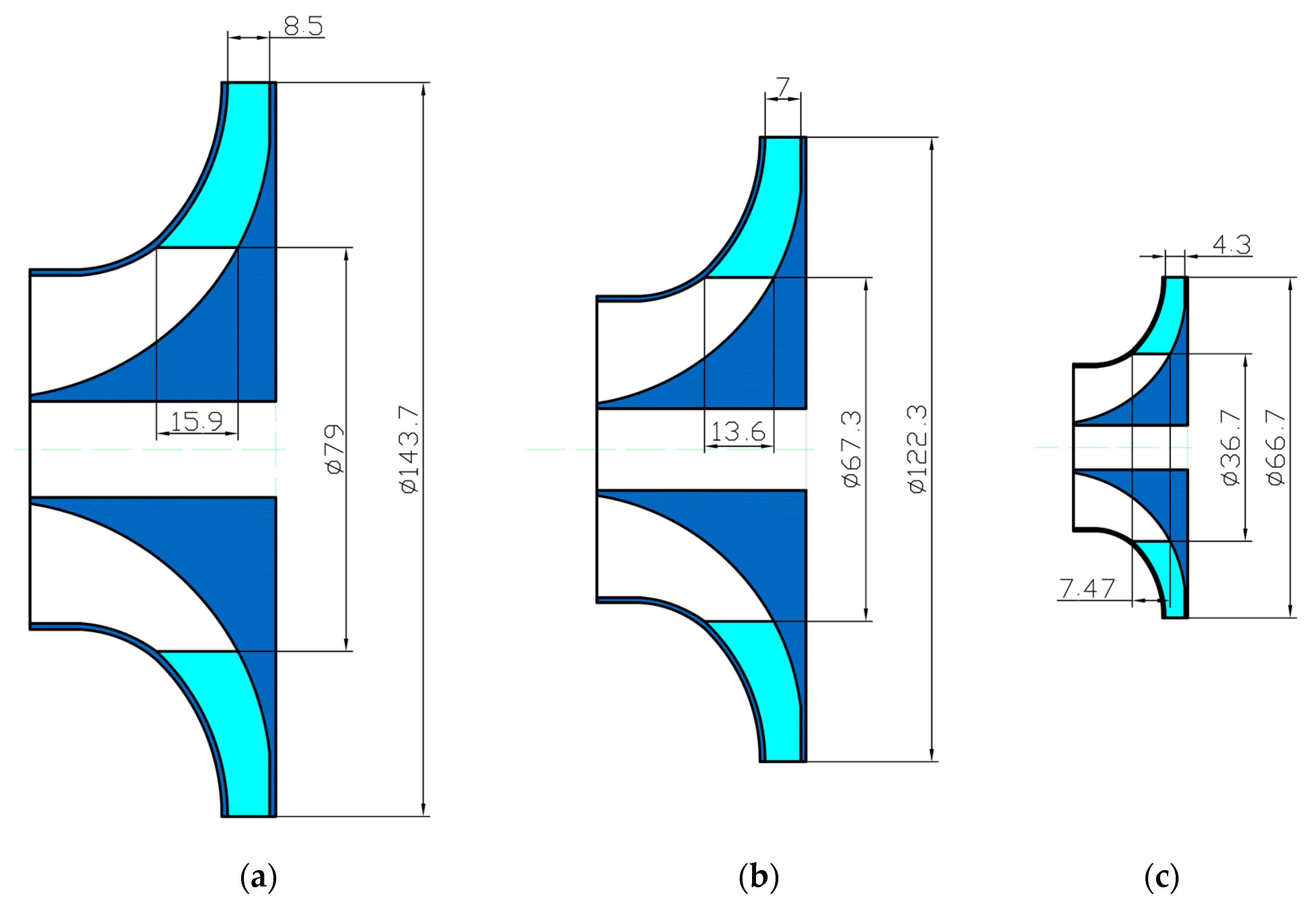 Energies 13 05790 g009 Energies 13 05790 g009