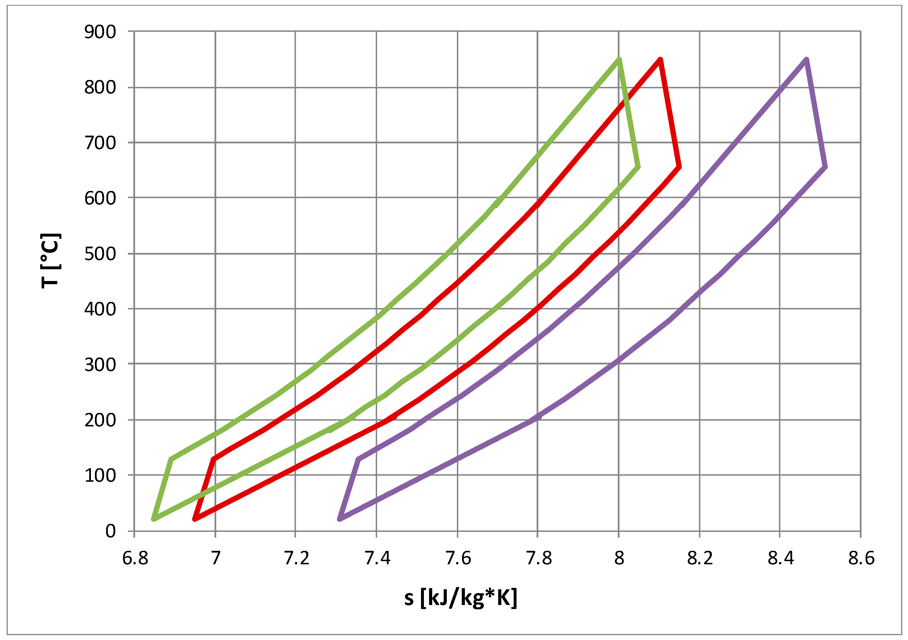 Energies 13 05790 g011 Energies 13 05790 g011