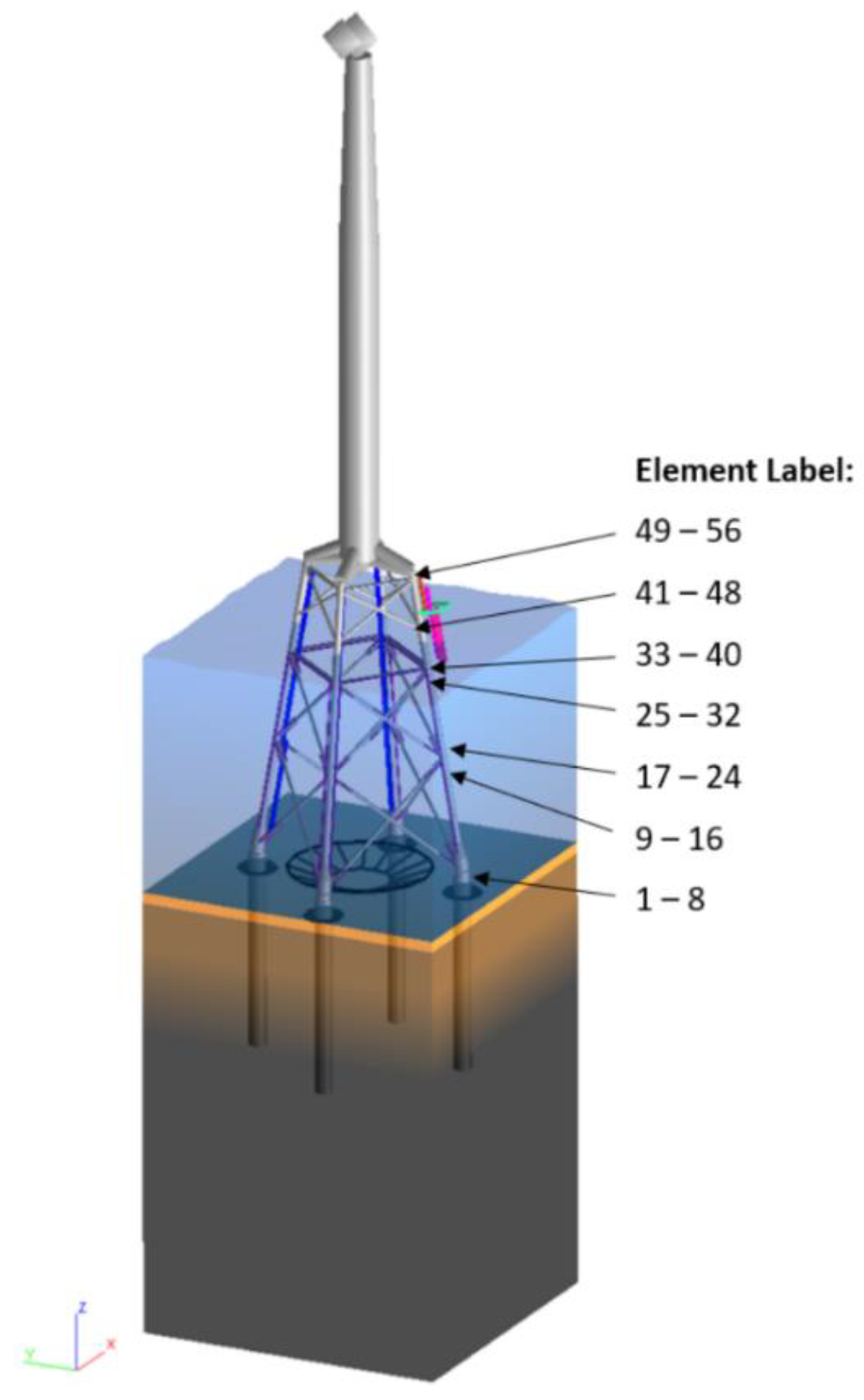 Energies 13 05791 g004
