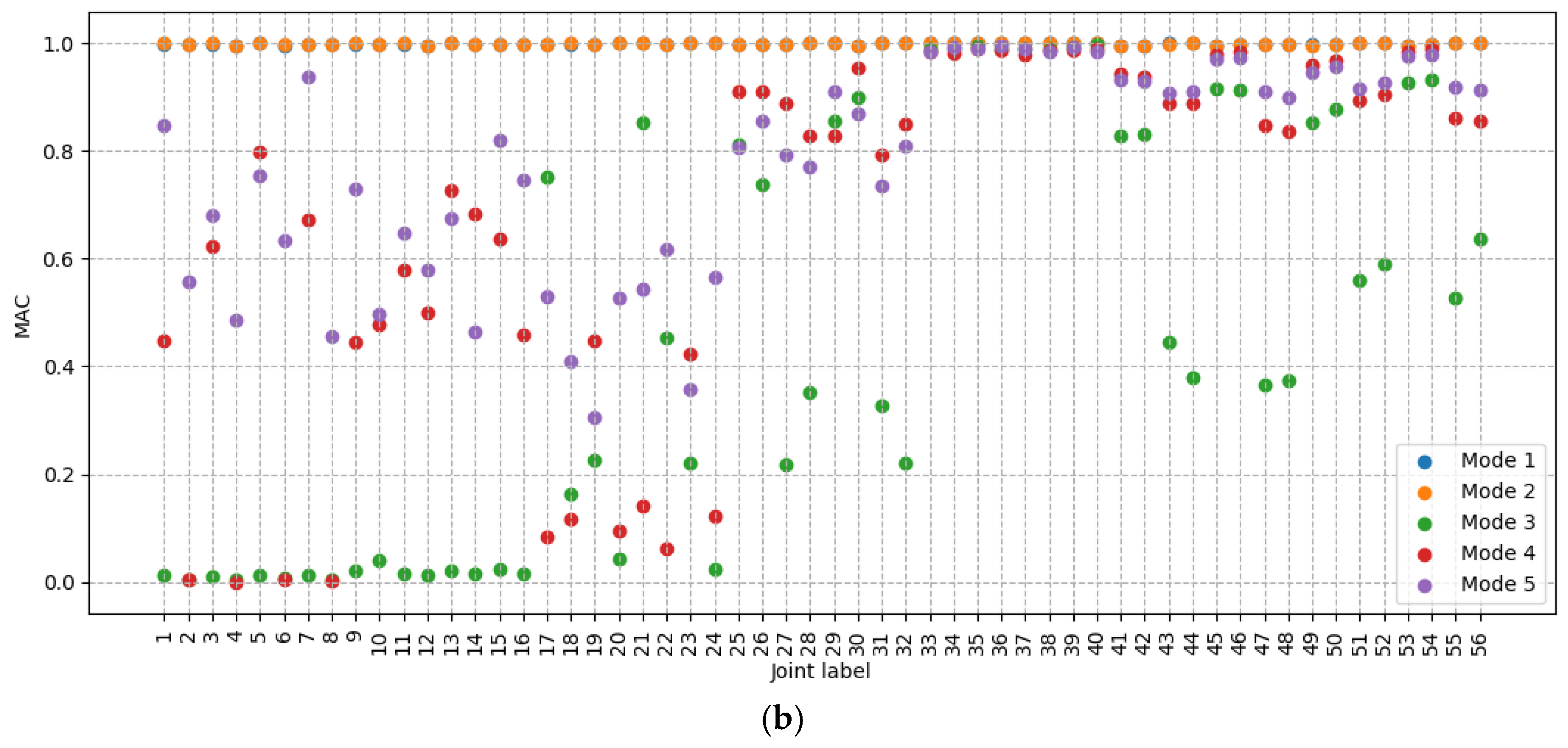 Energies 13 05791 g010b