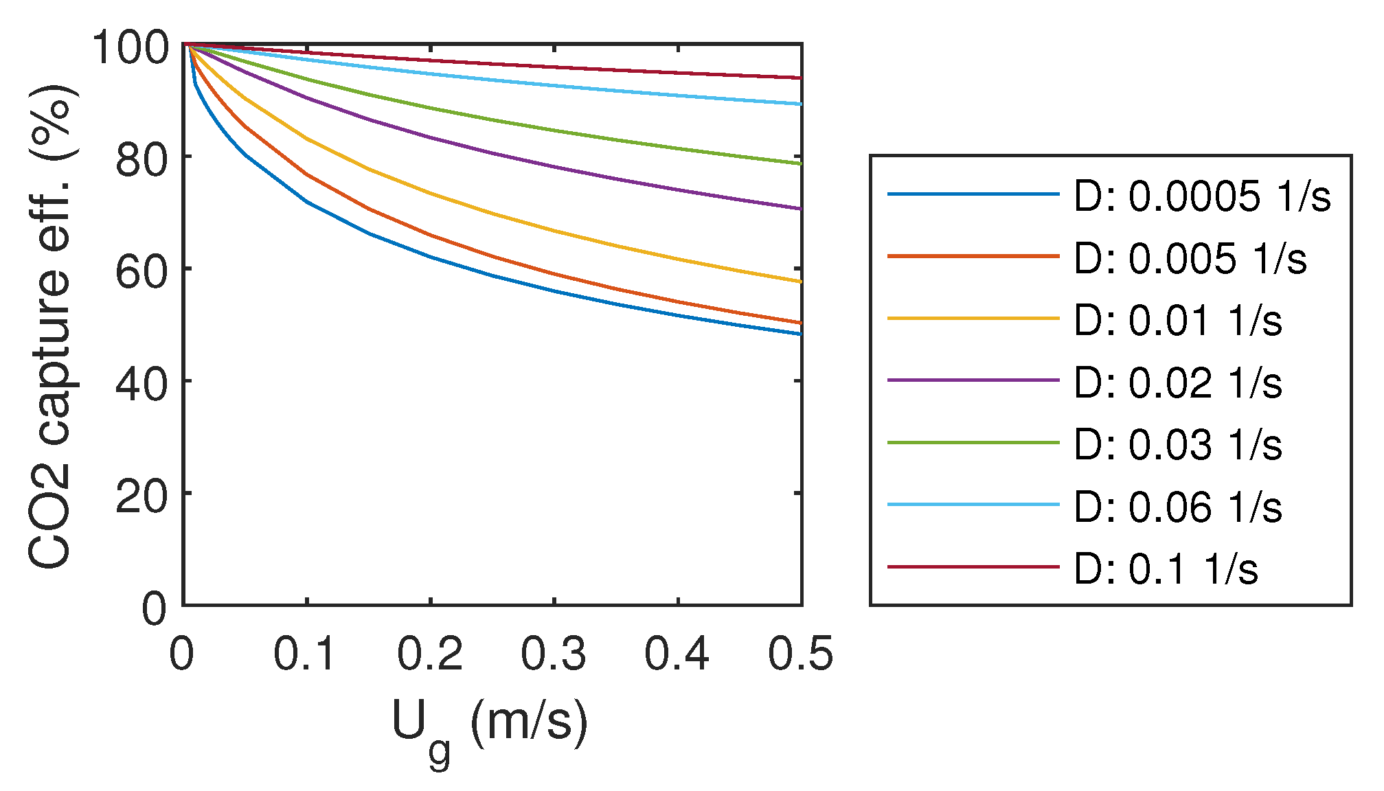 Energies 13 05793 g003