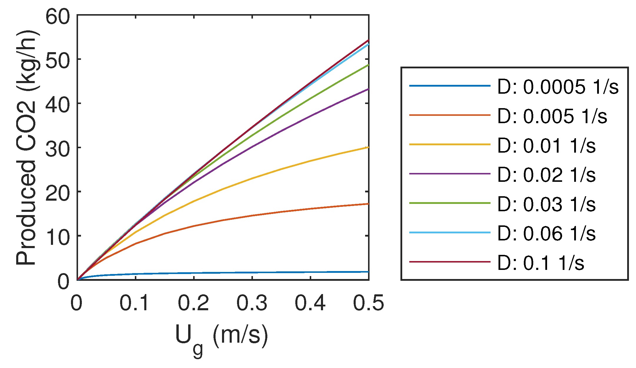 Energies 13 05793 g005