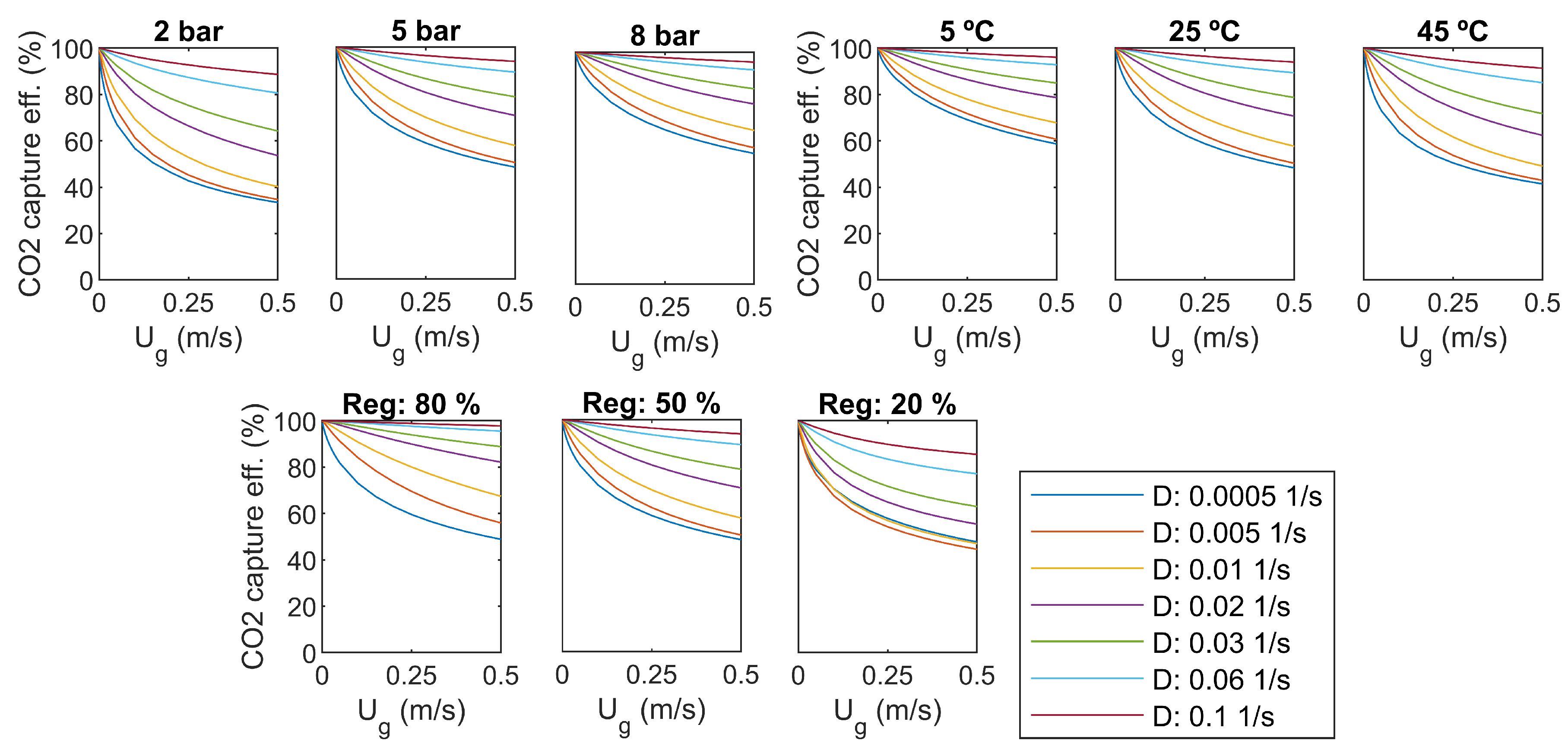 Energies 13 05793 g007
