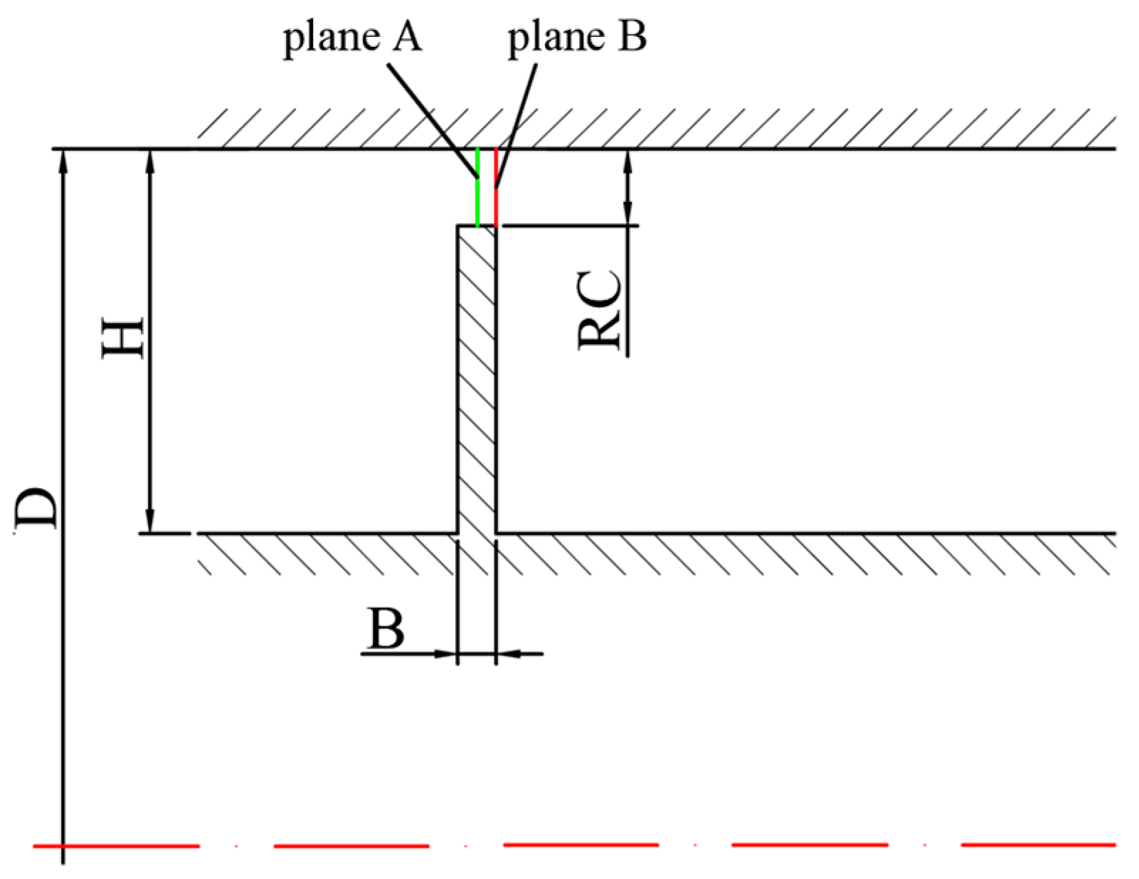 Energies 13 05794 g002