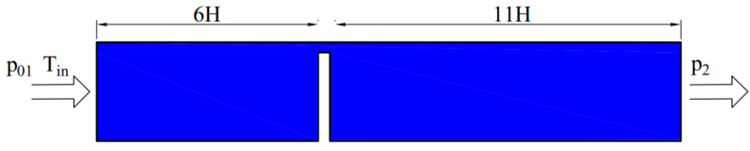 Energies 13 05794 g006