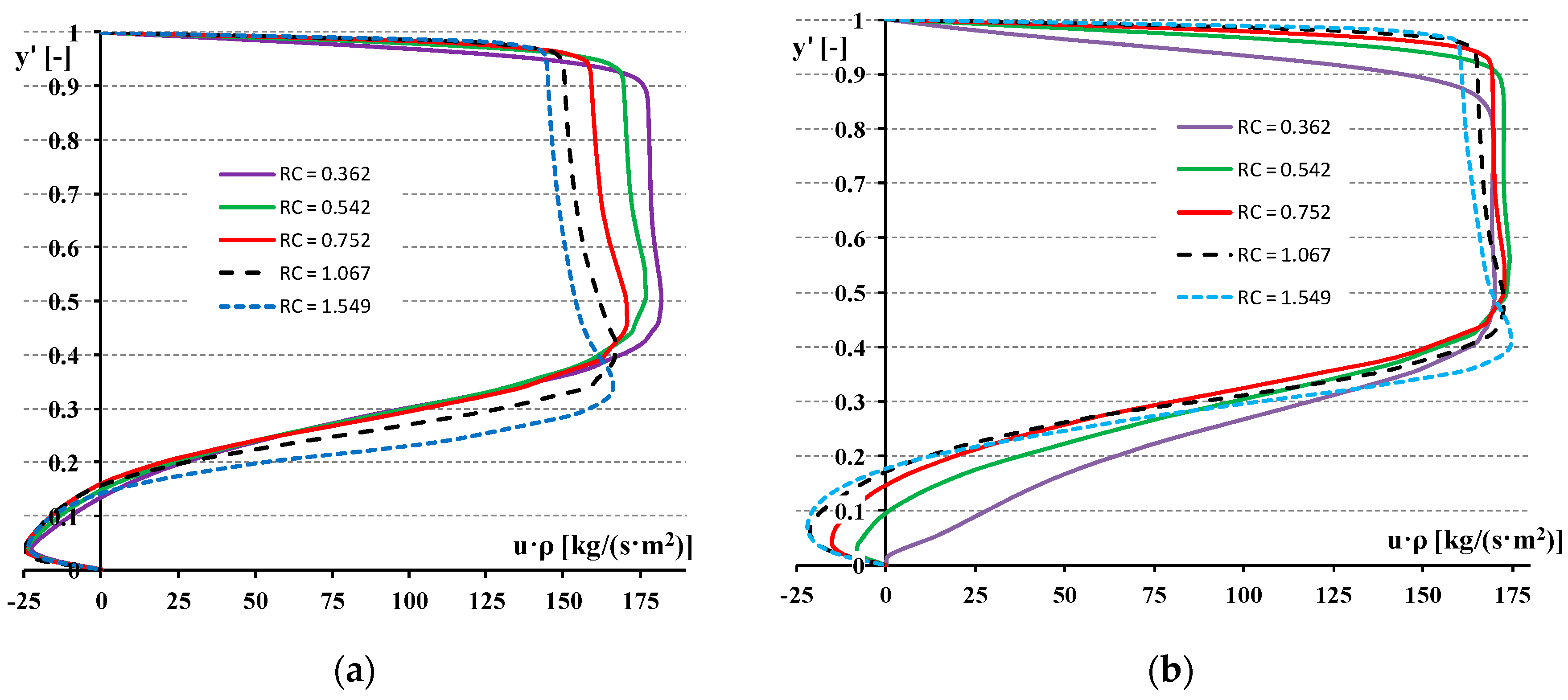 Energies 13 05794 g010