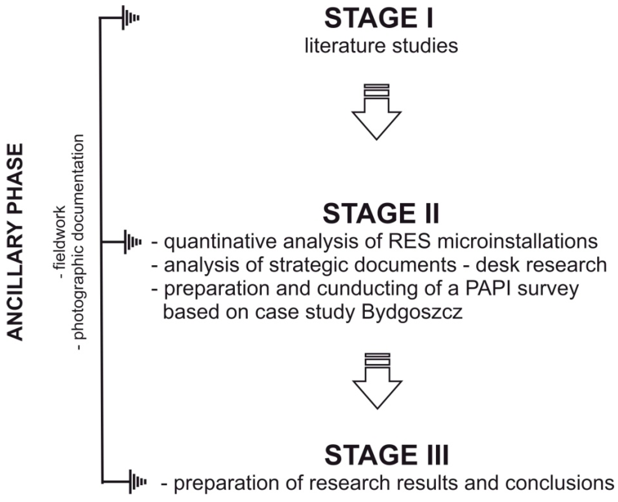 Energies 13 05795 g001