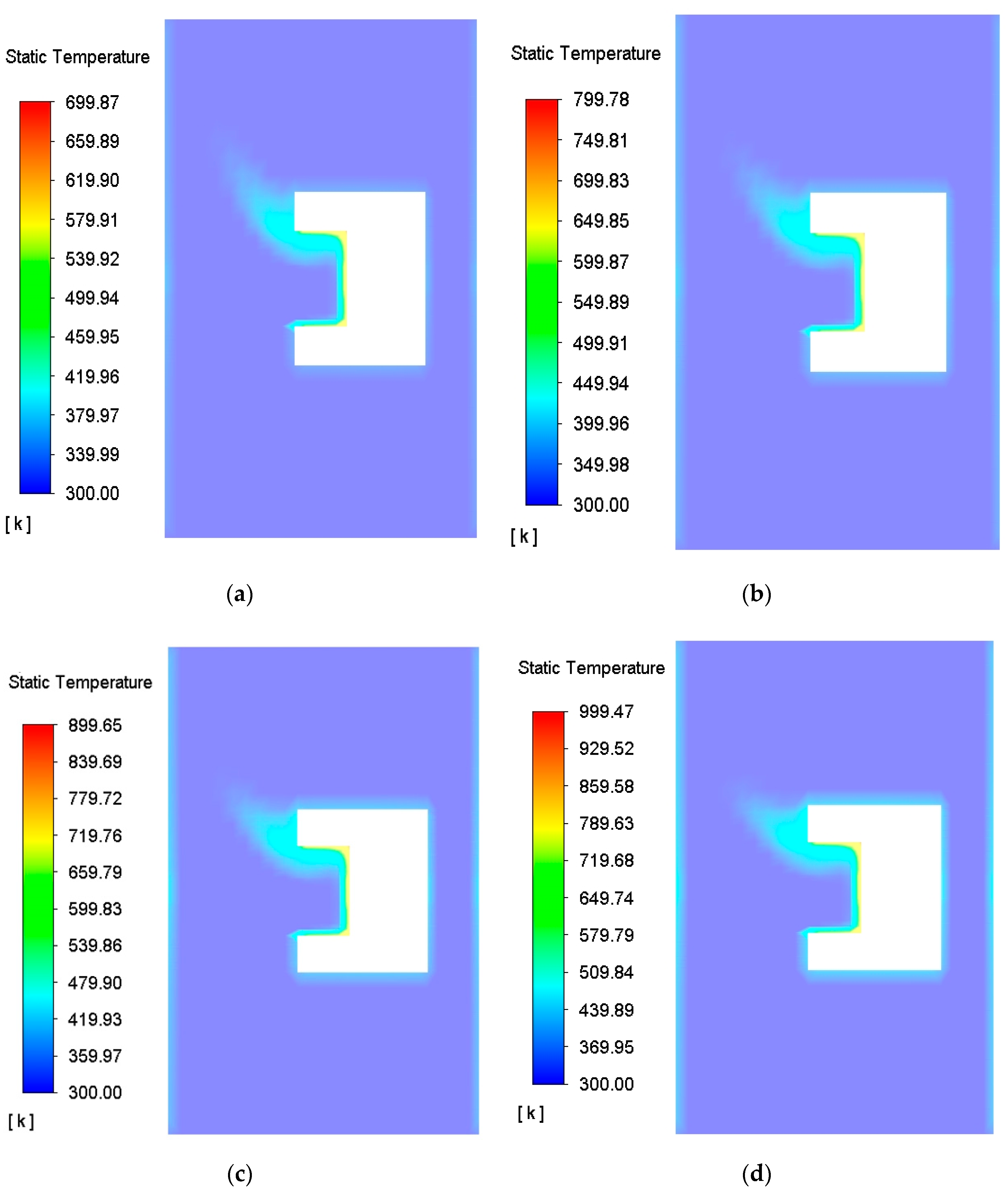 Energies 13 05798 g004 Energies 13 05798 g004