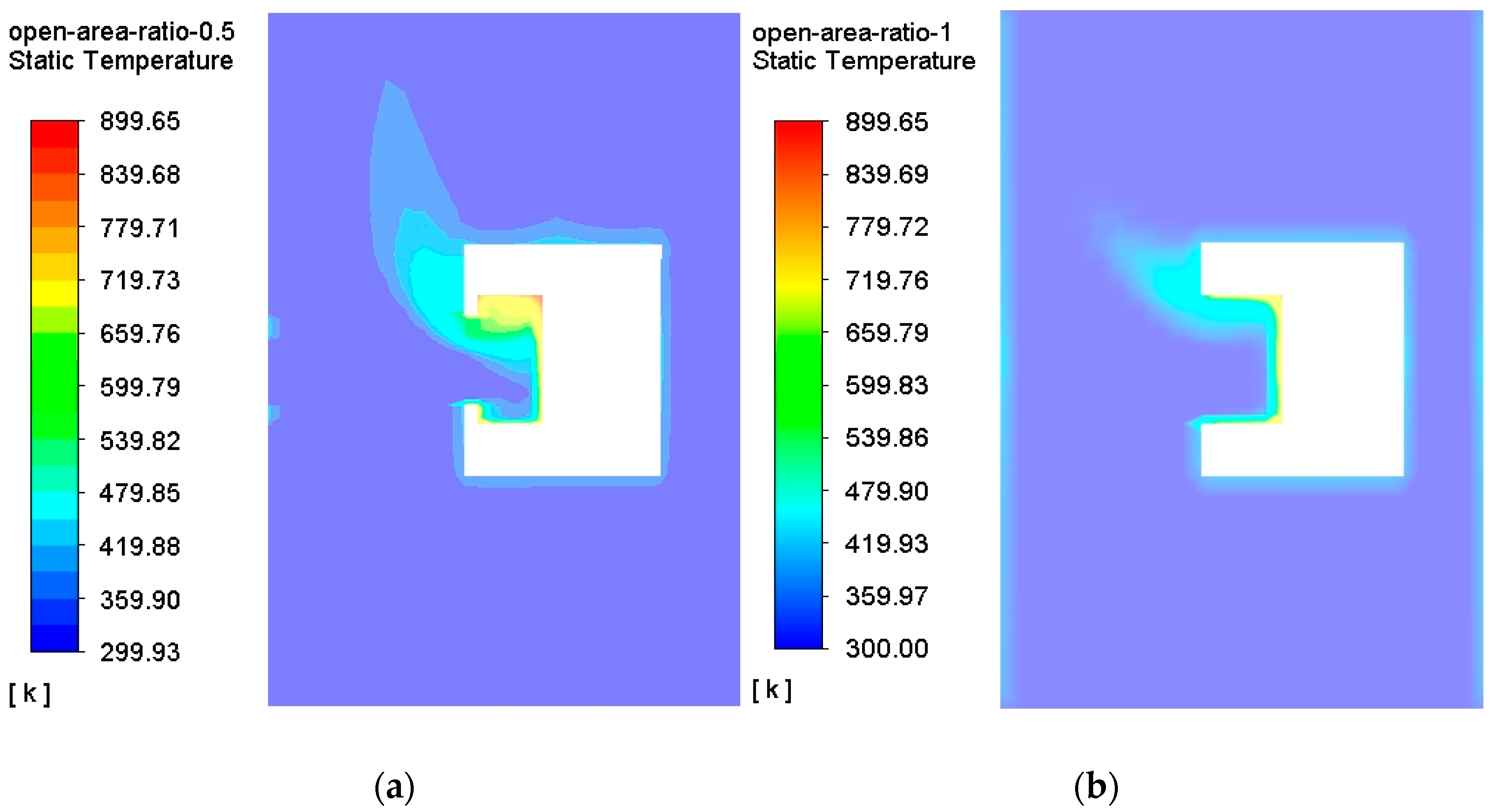 Energies 13 05798 g008 Energies 13 05798 g008