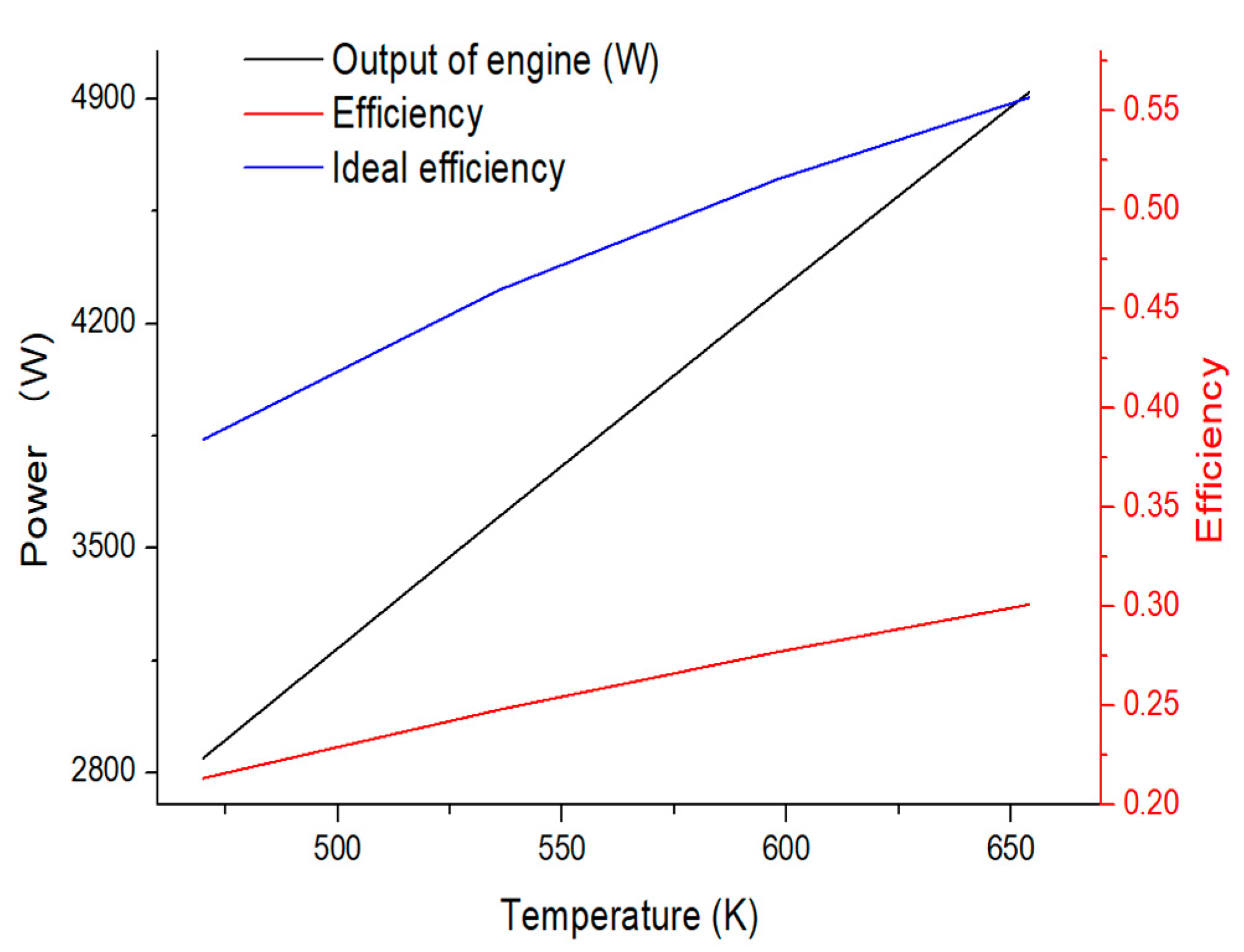 Energies 13 05798 g011 Energies 13 05798 g011