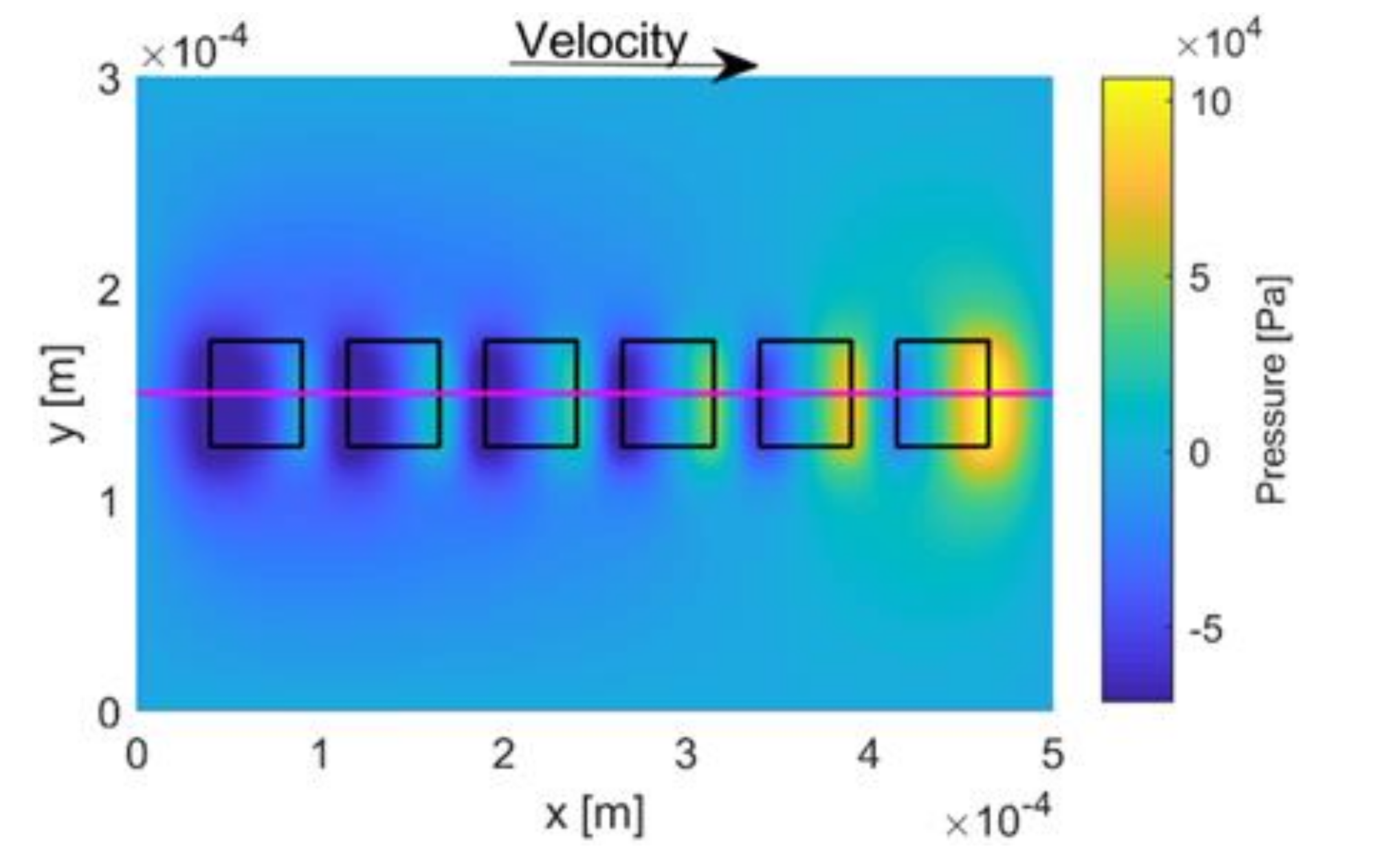 Energies 13 05799 g012