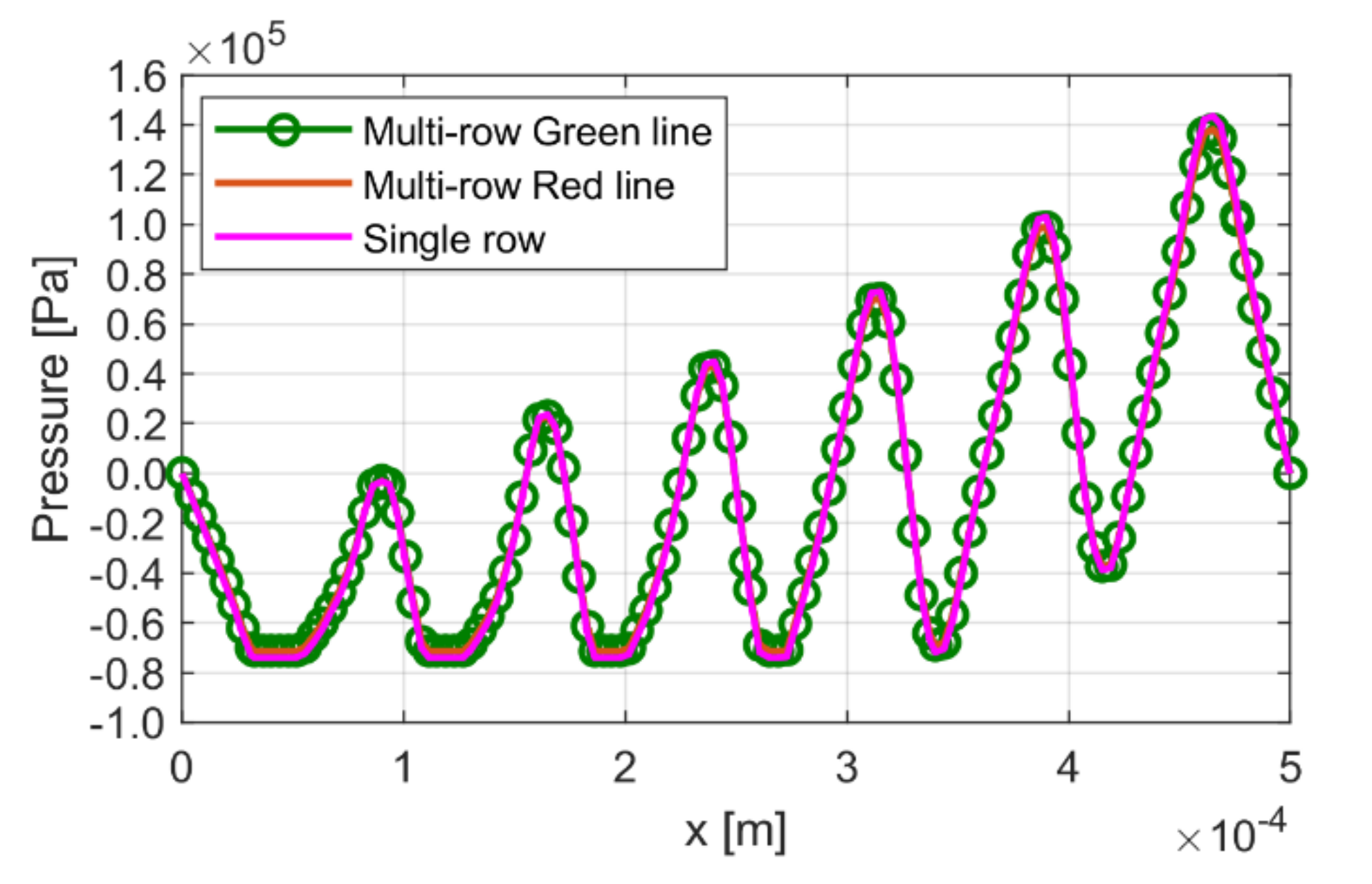 Energies 13 05799 g014