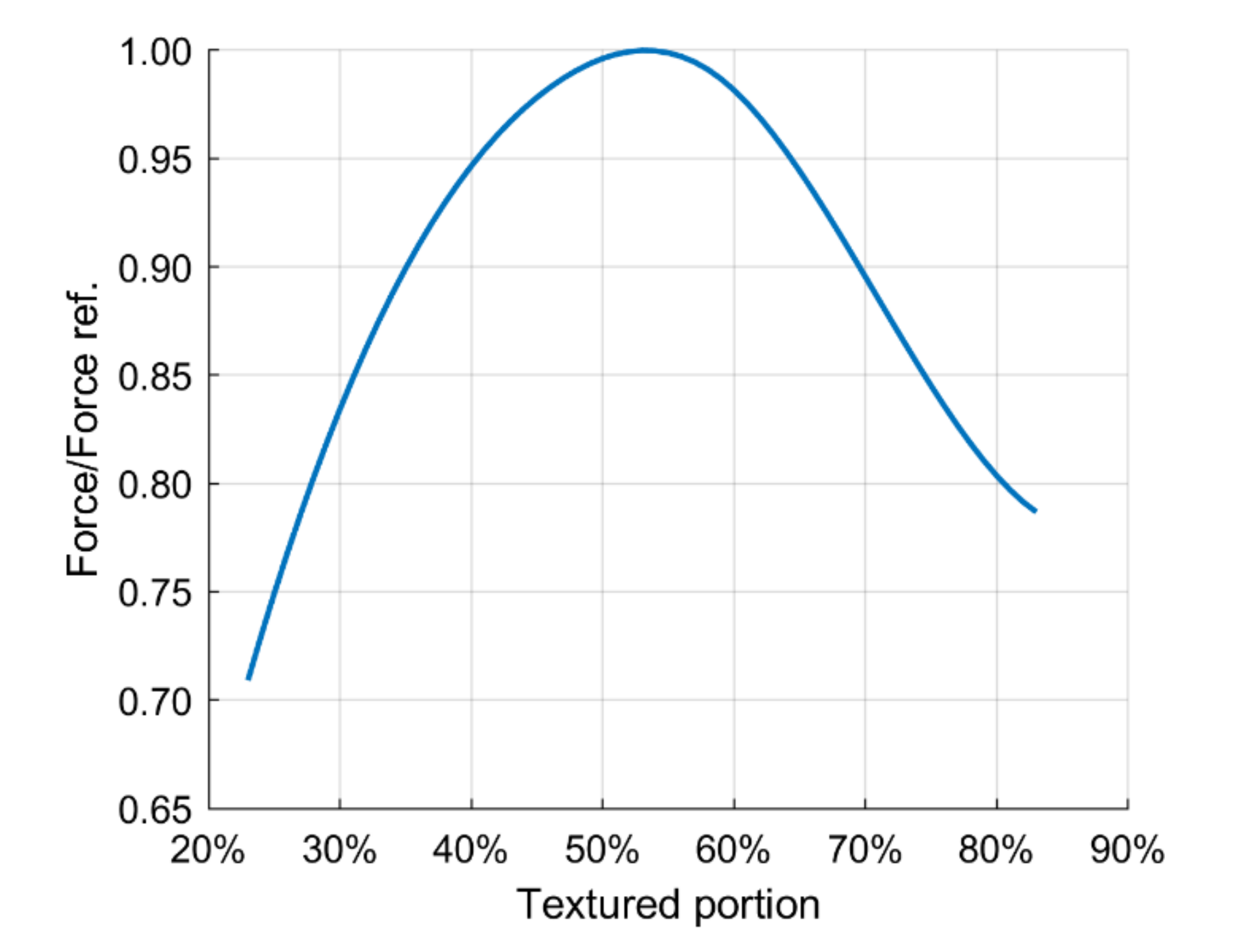 Energies 13 05799 g019