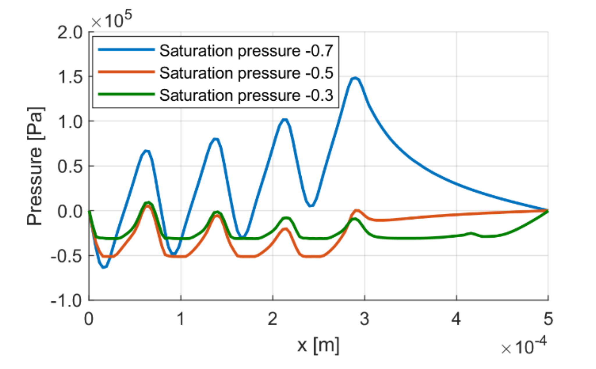 Energies 13 05799 g027