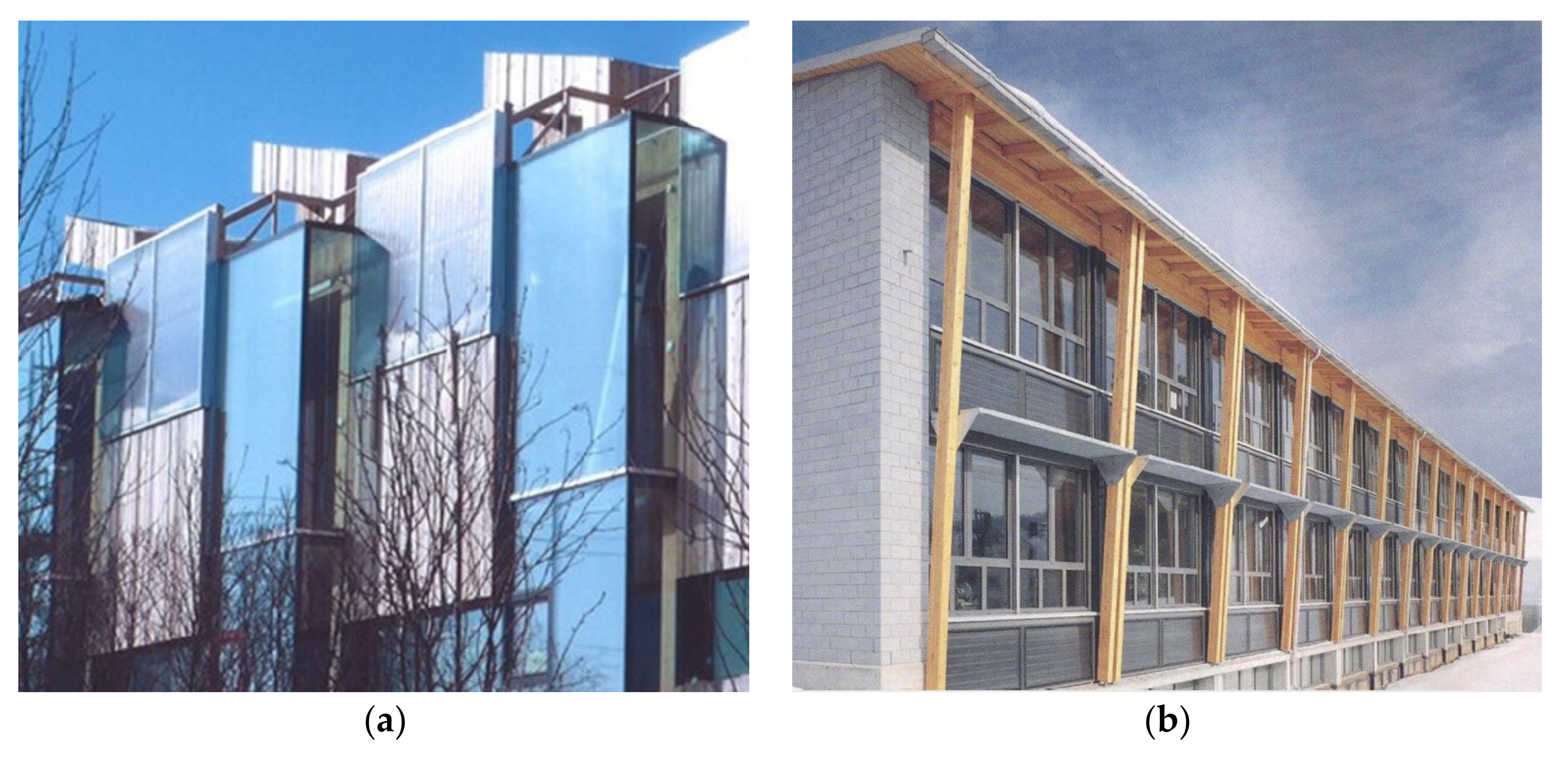 Energies Free Full Text Potential For Building Facade Integrated Solar Thermal Collectors In A Highly Urbanized Context Html