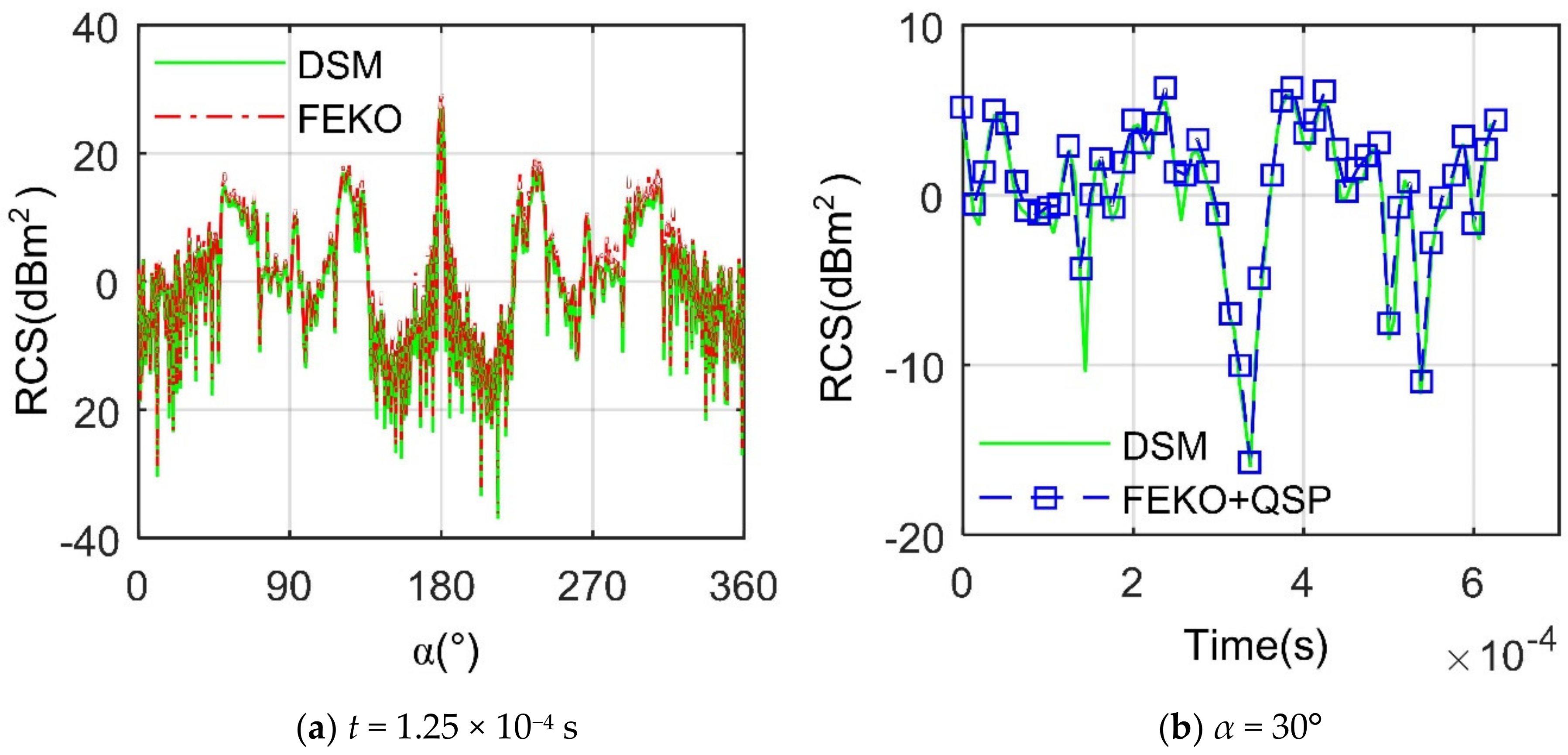 Energies 13 05802 g002 Energies 13 05802 g002