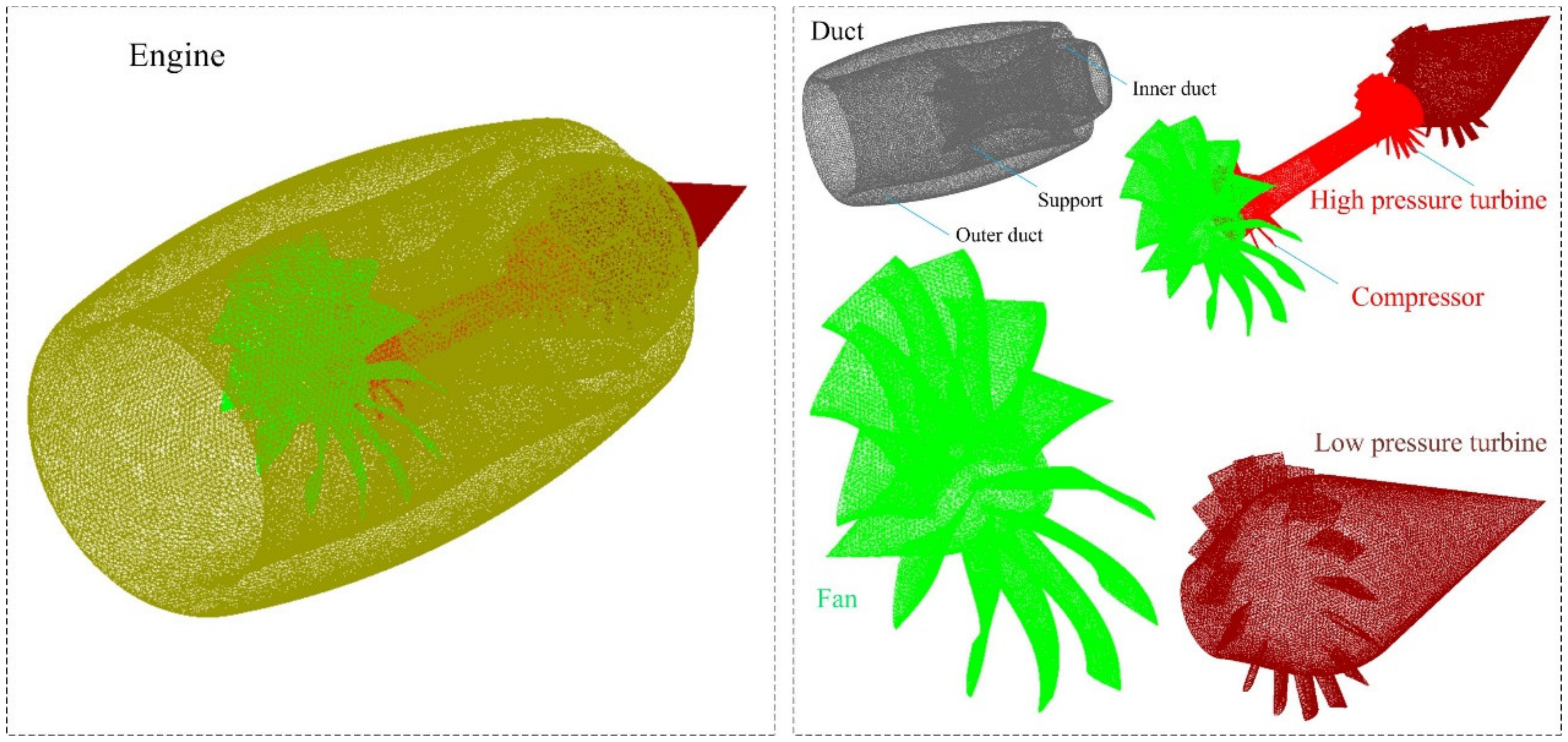 Energies 13 05802 g005 Energies 13 05802 g005