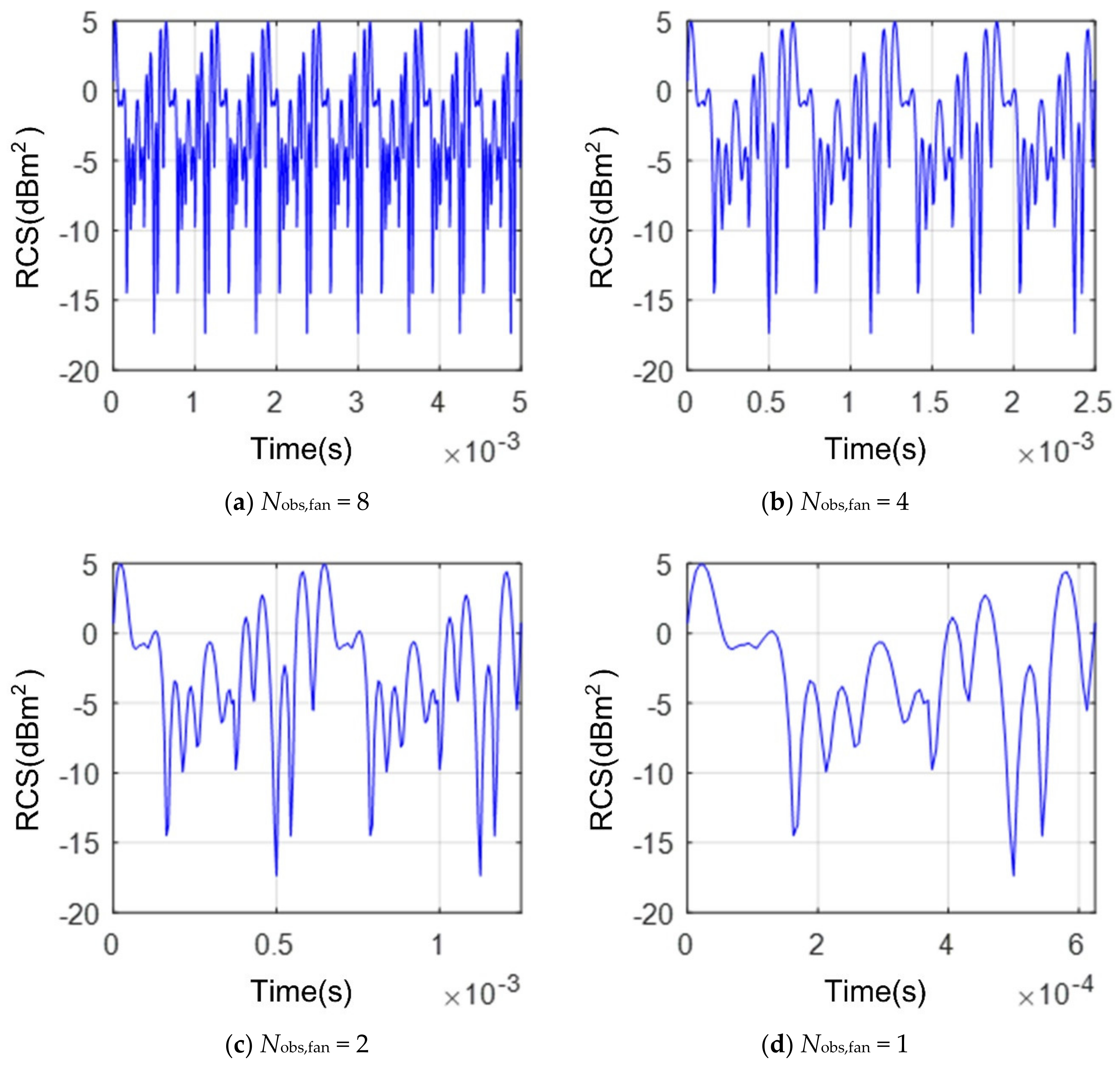 Energies 13 05802 g007 Energies 13 05802 g007