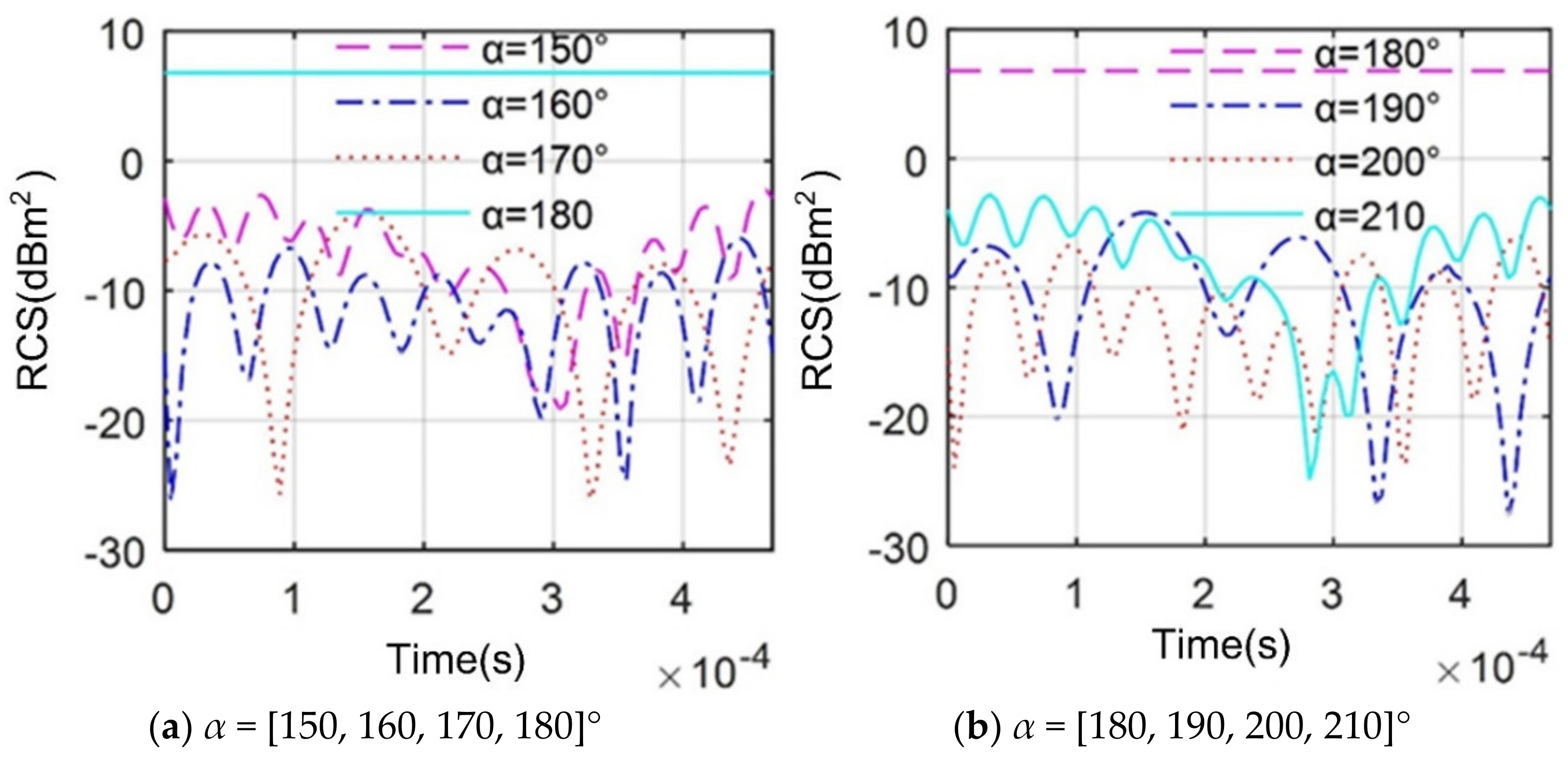 Energies 13 05802 g011 Energies 13 05802 g011