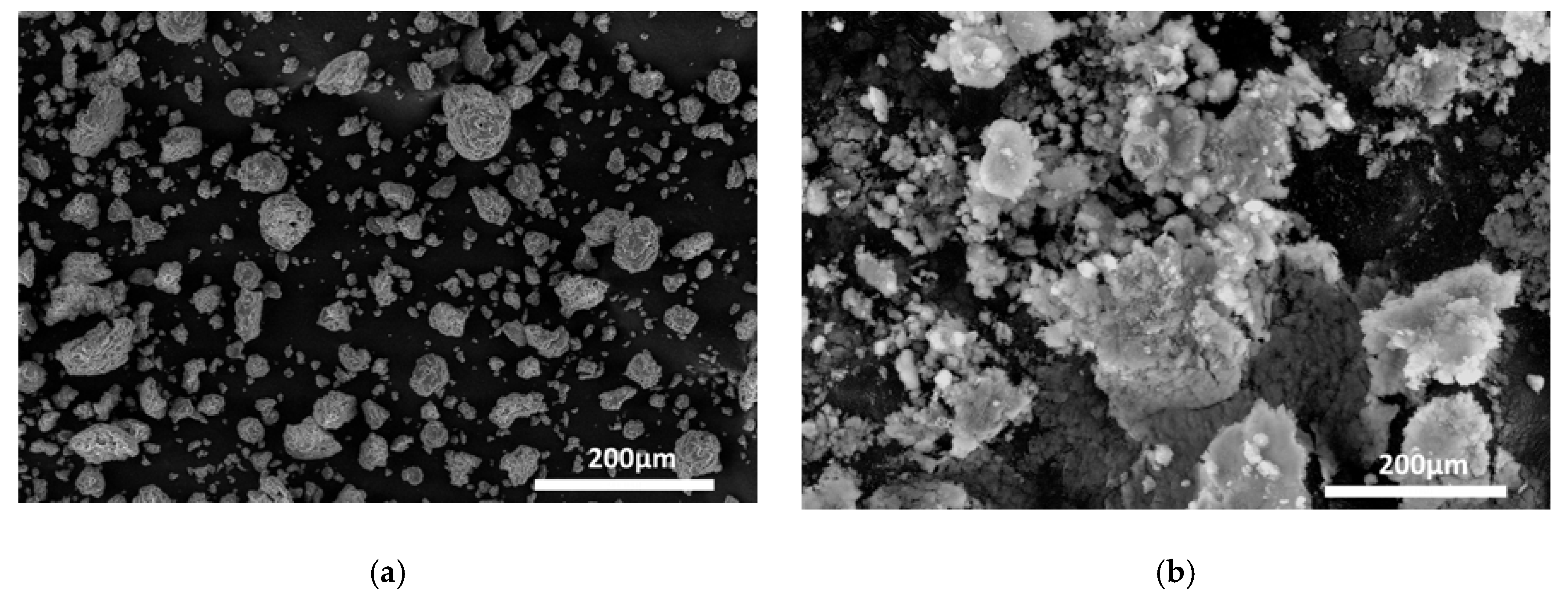 Energies 13 05803 g003 Energies 13 05803 g003