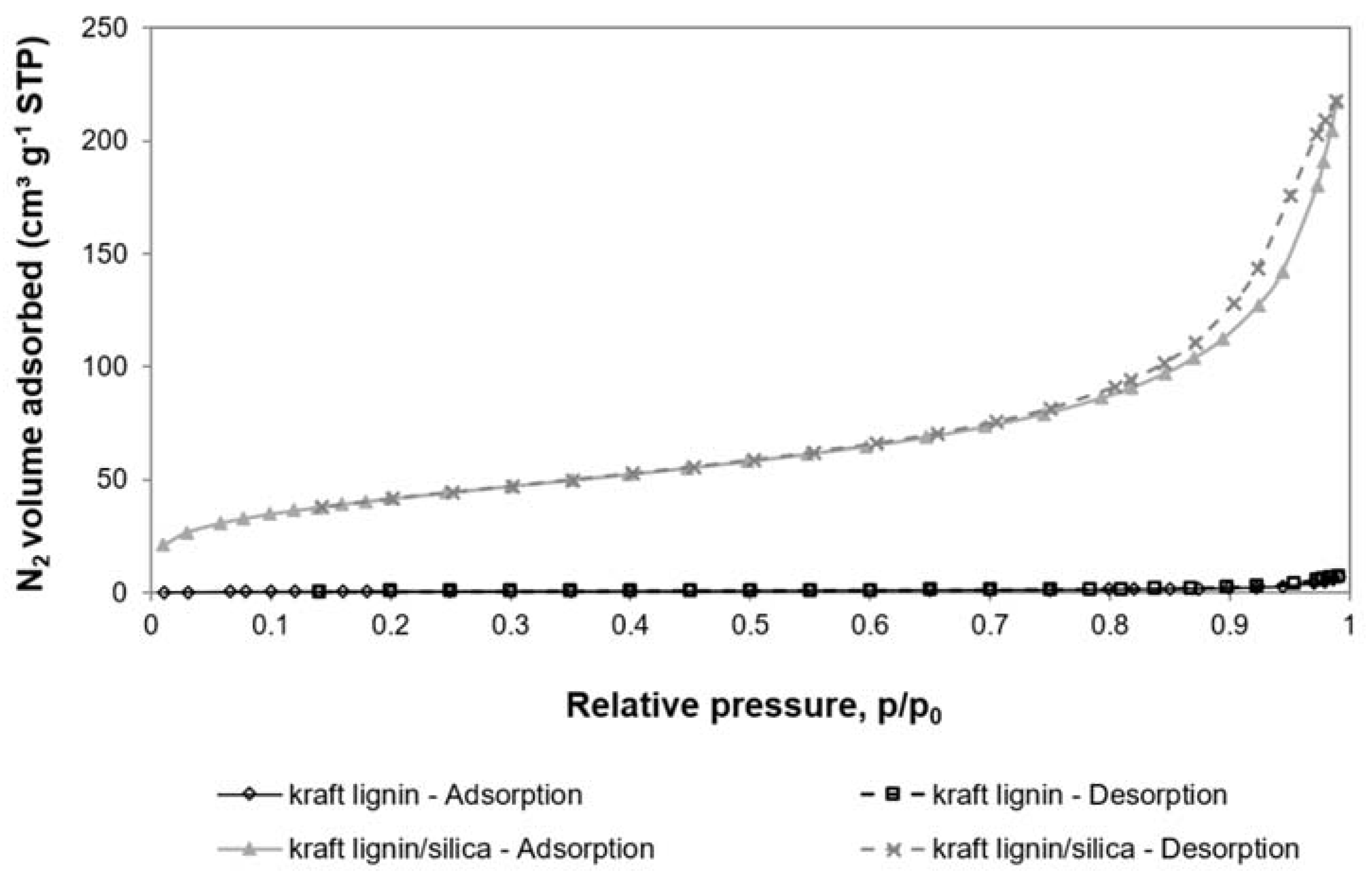 Energies 13 05803 g004 Energies 13 05803 g004