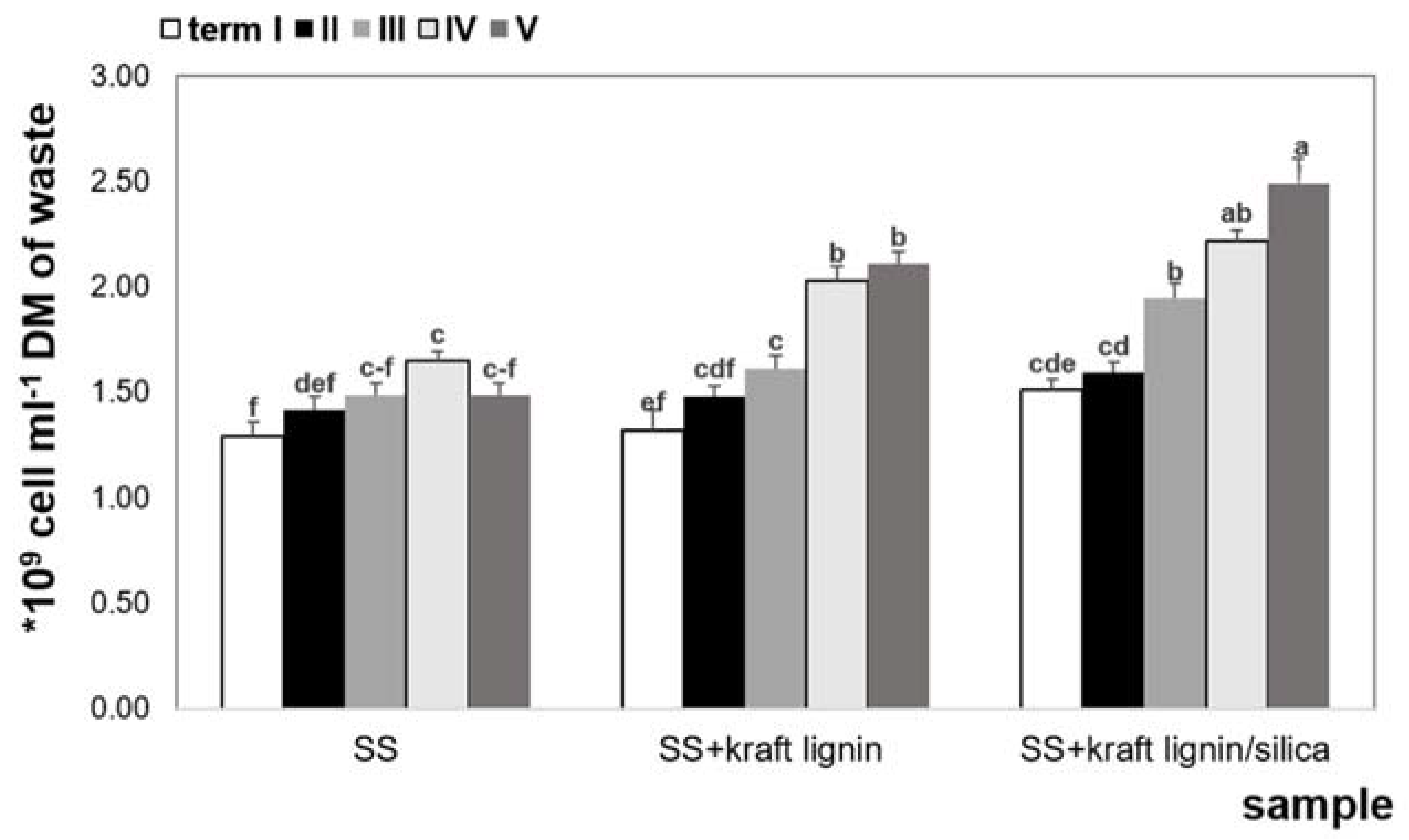 Energies 13 05803 g011 Energies 13 05803 g011
