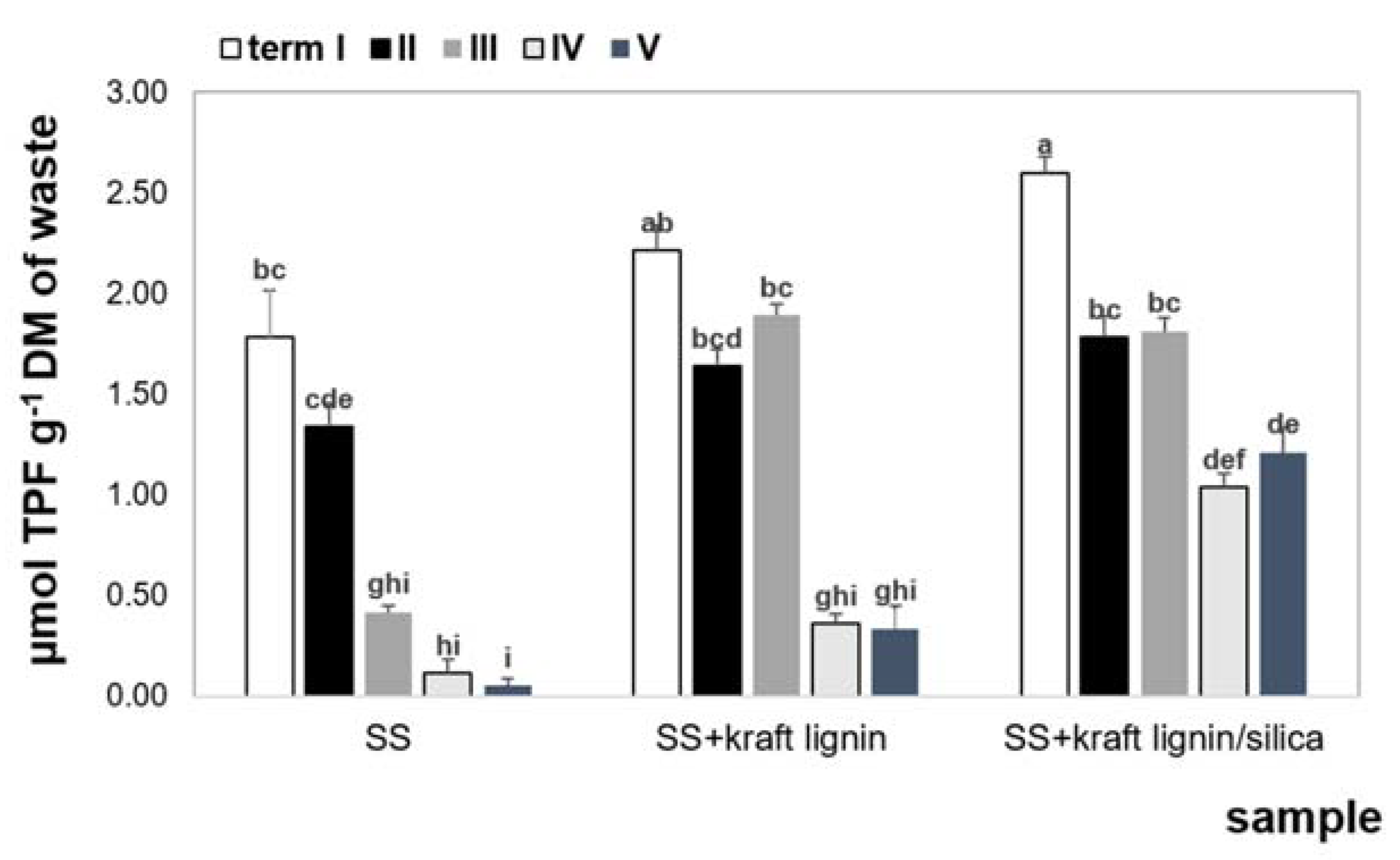 Energies 13 05803 g012 Energies 13 05803 g012